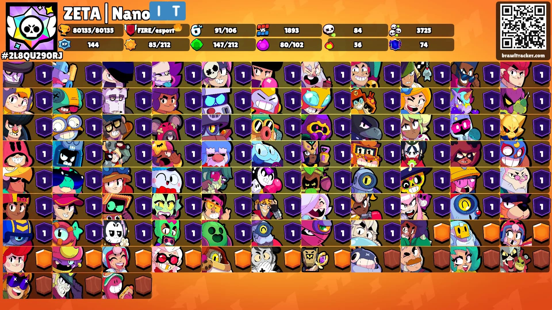 ZETA|Nano🇮🇹's Ranks