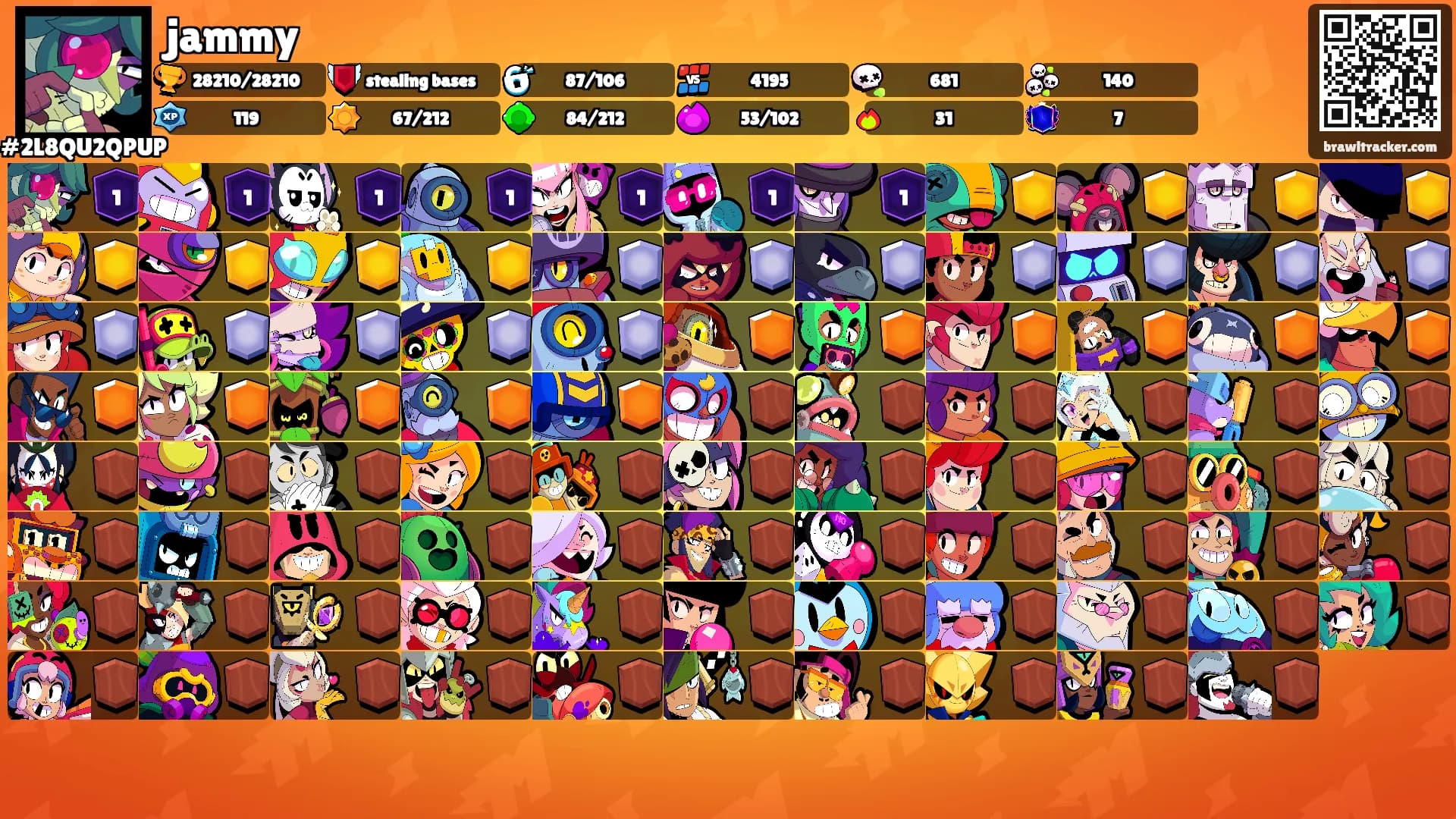 jammy's Ranks