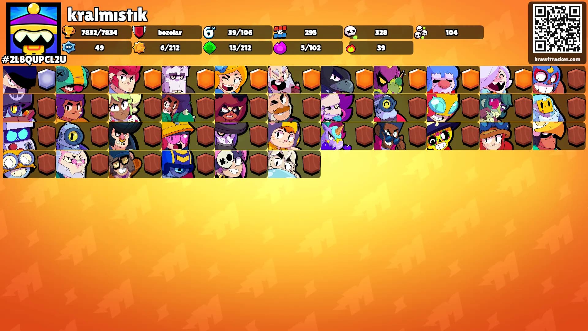 kralmıstık's Ranks