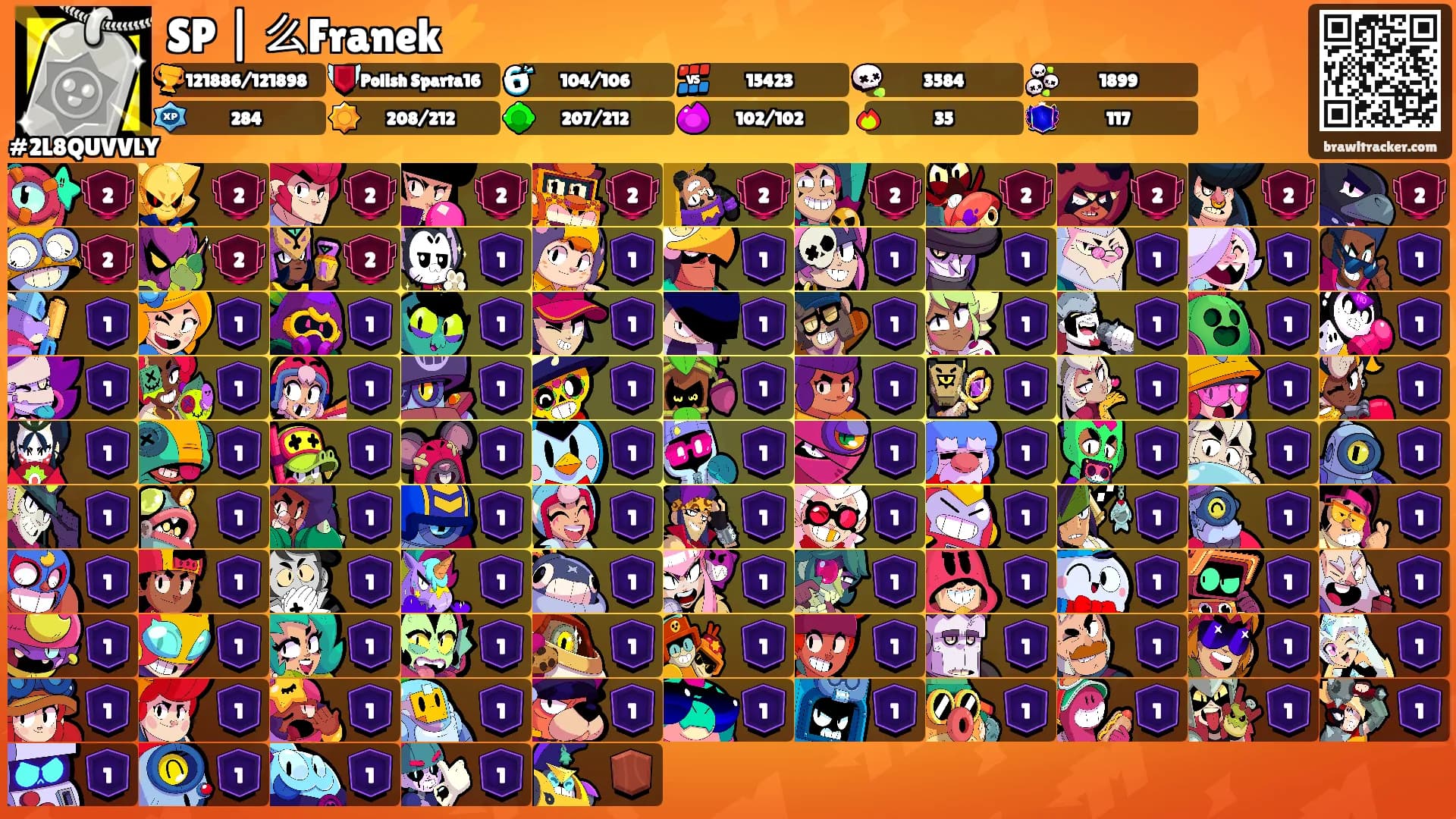 SP | 么Franek⚡︎'s Ranks