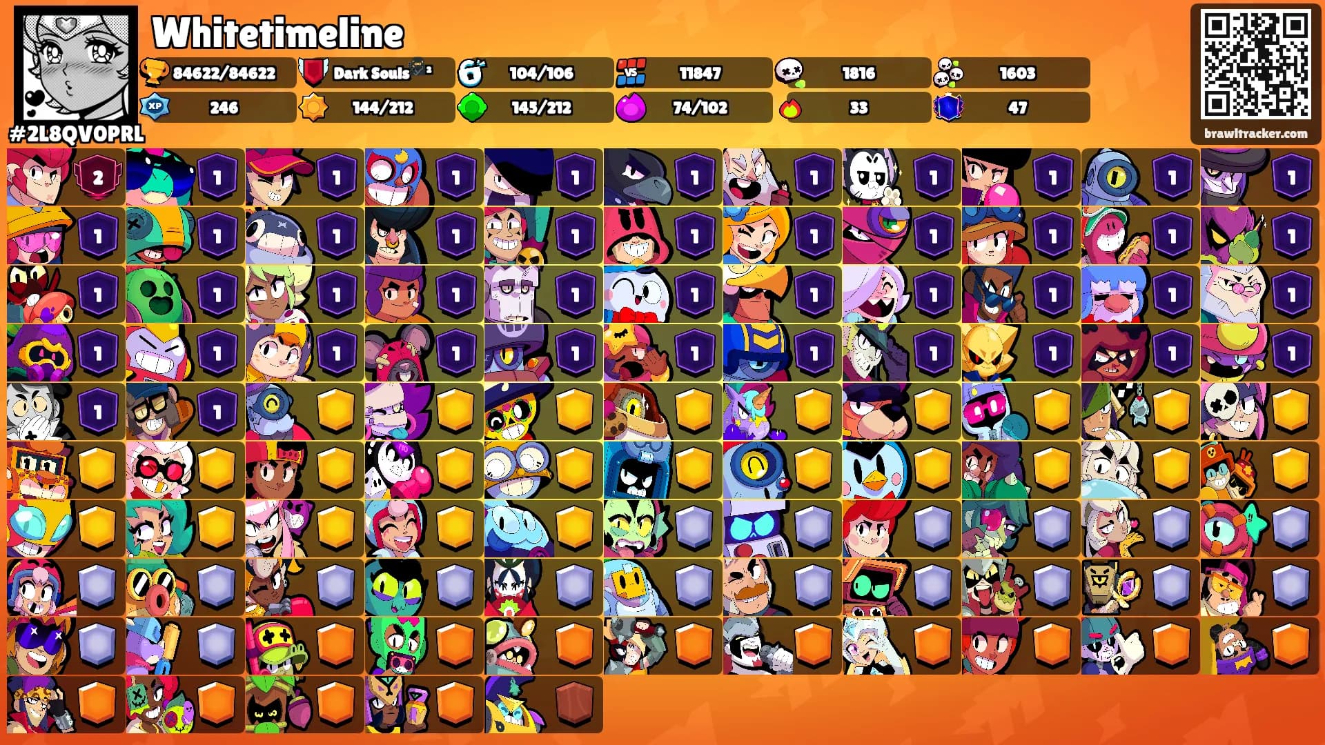Whitetimeline's Ranks