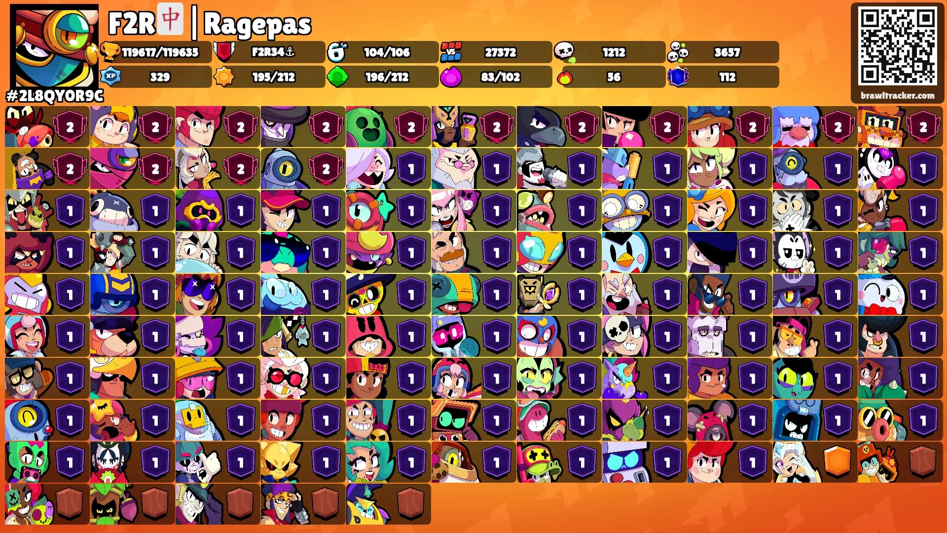 F2R🀄️|Ragepas's Ranks