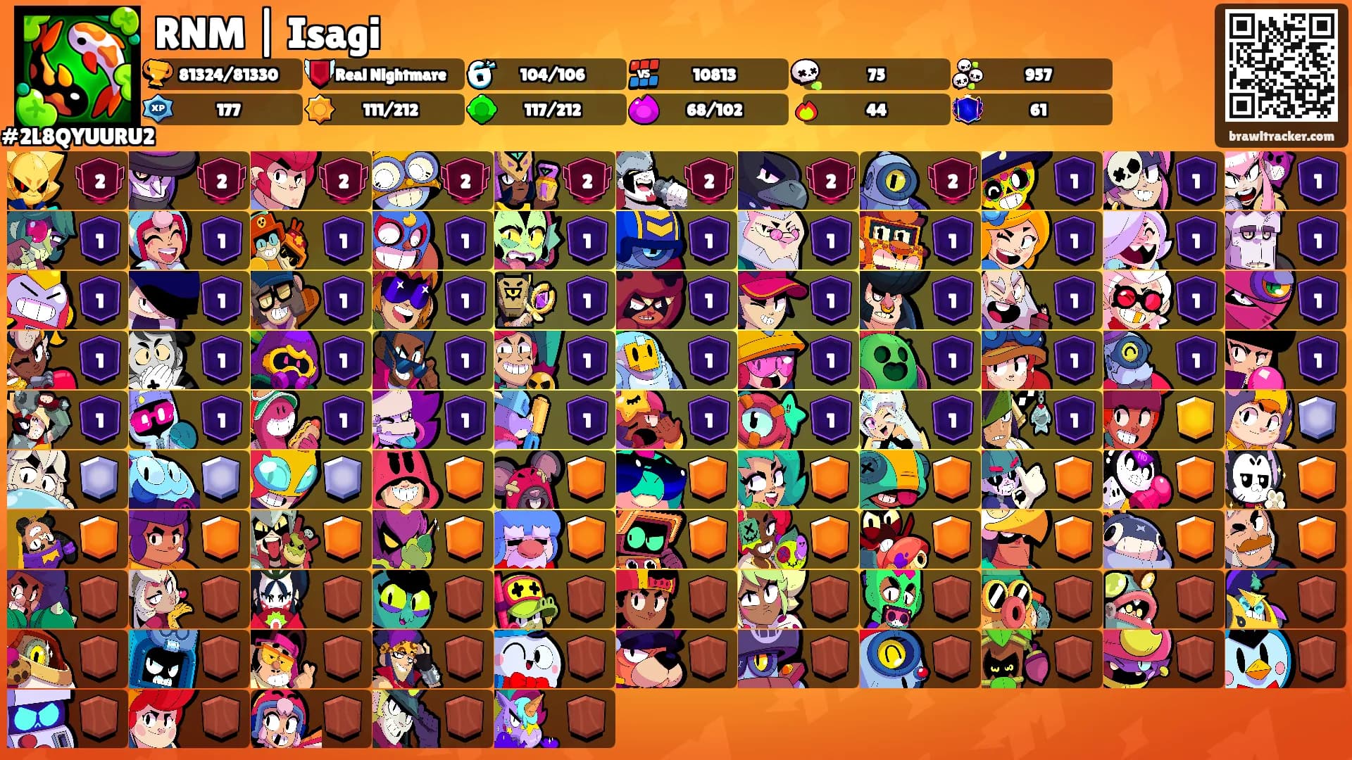 RNM | Isagi's Ranks