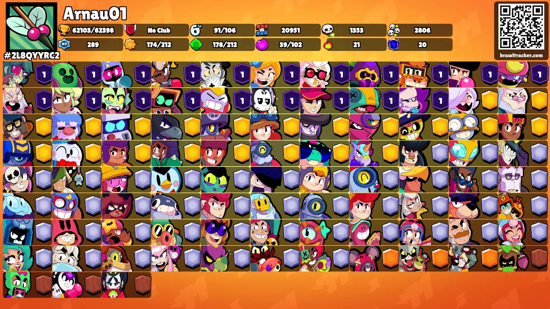 Arnau01's Ranks