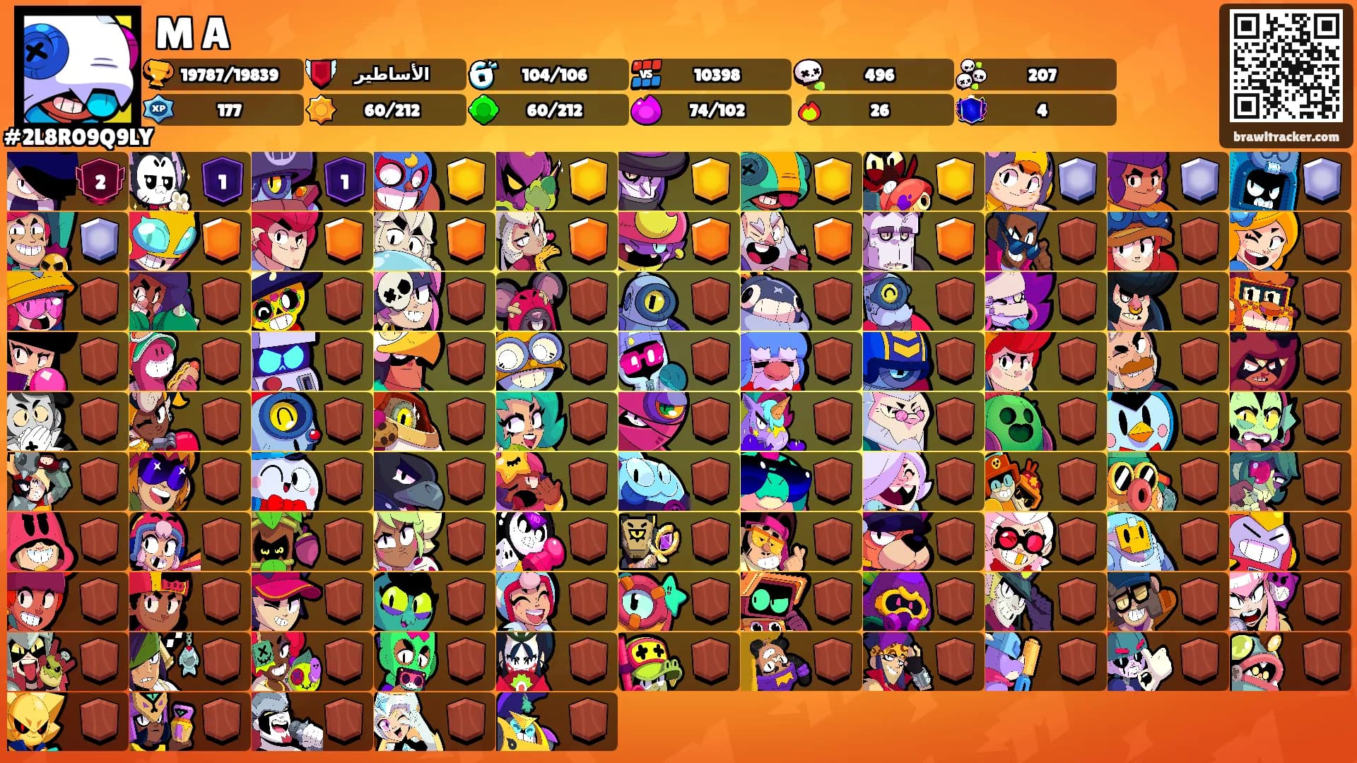 M A's Ranks