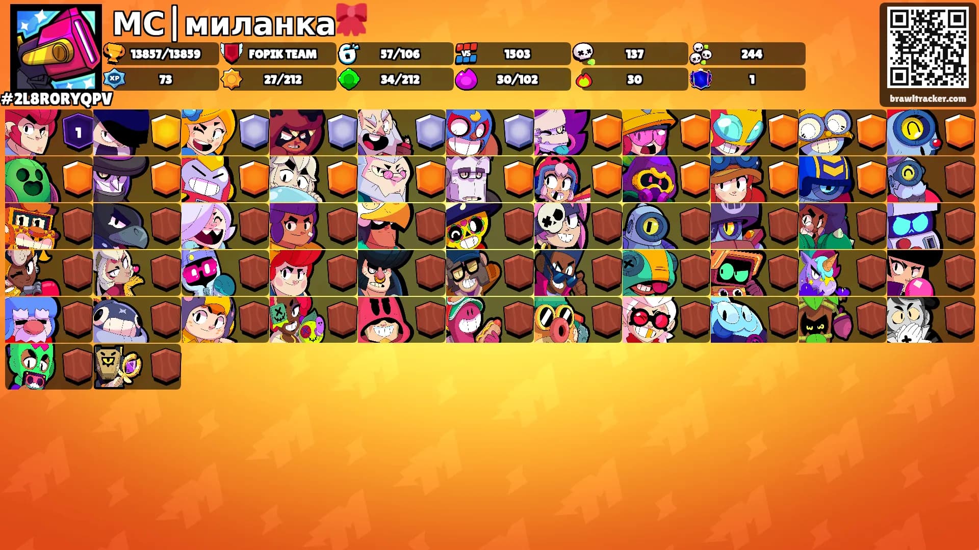 МС|миланка🎀's Ranks