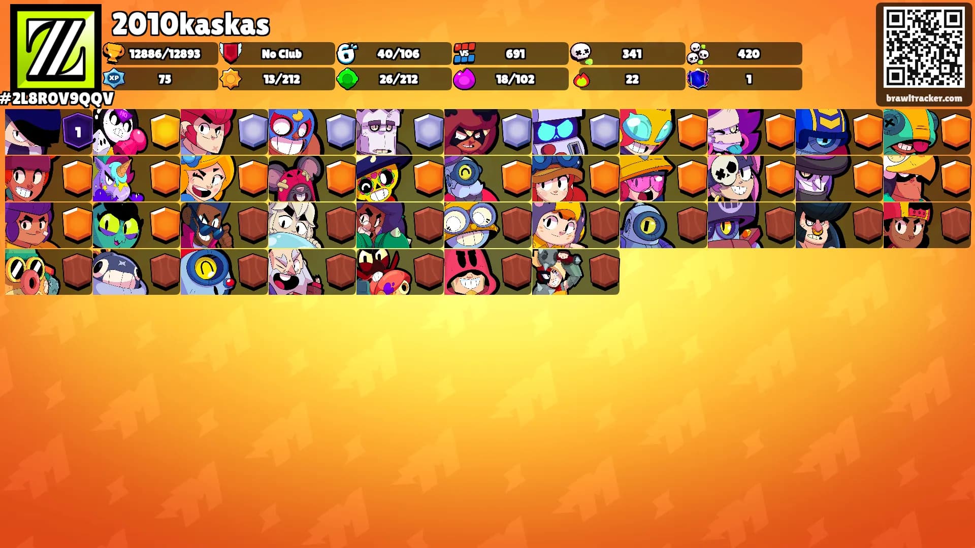 2010kaskas's Ranks