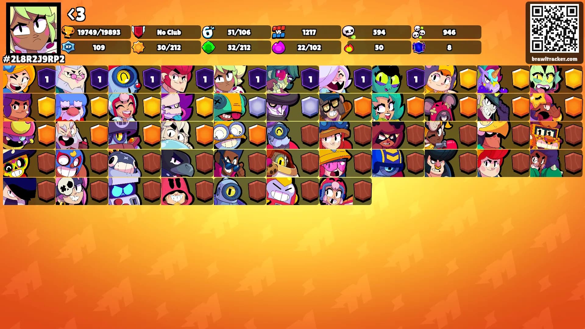 <3's Ranks