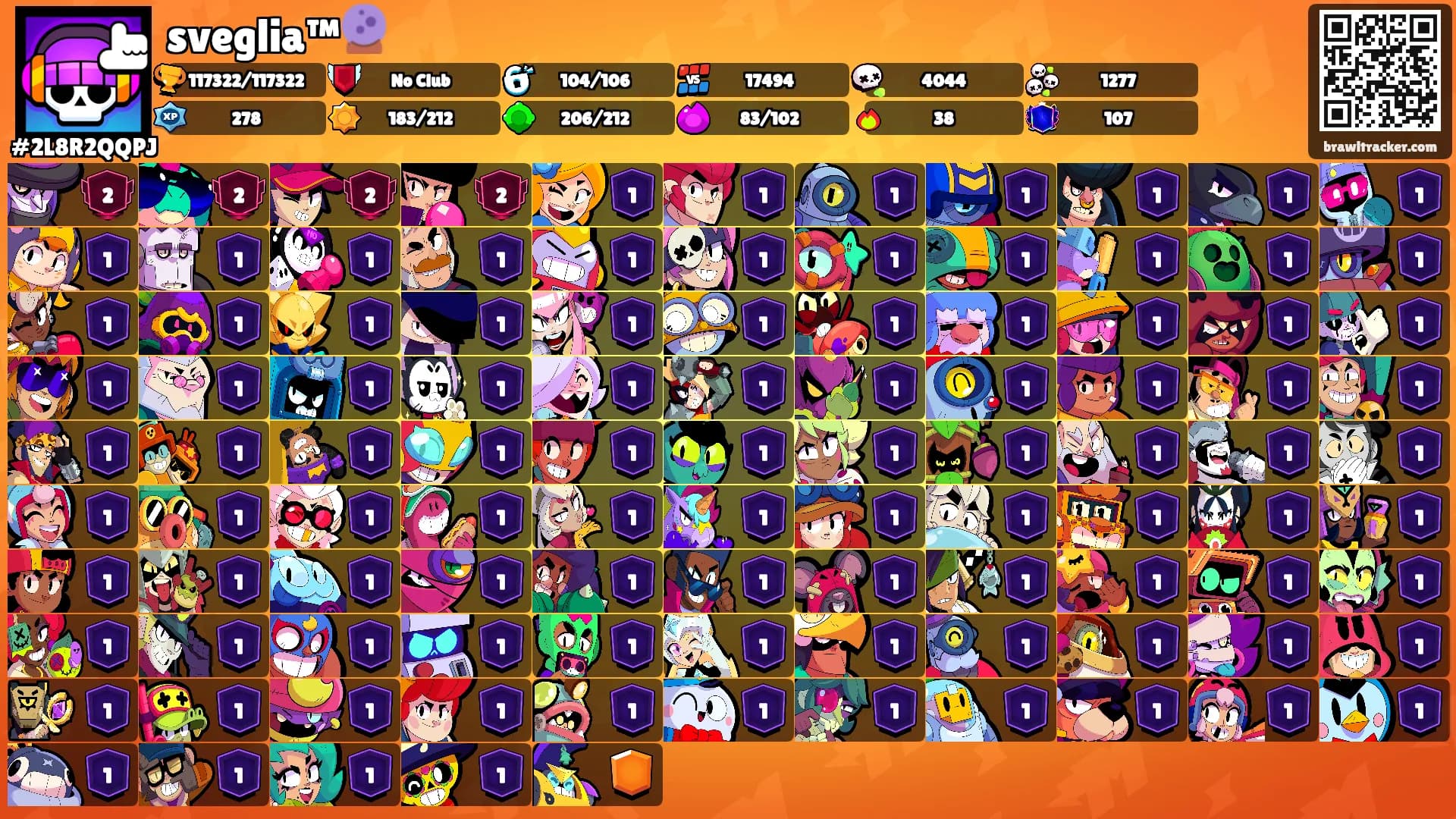sveglia™🔮's Ranks