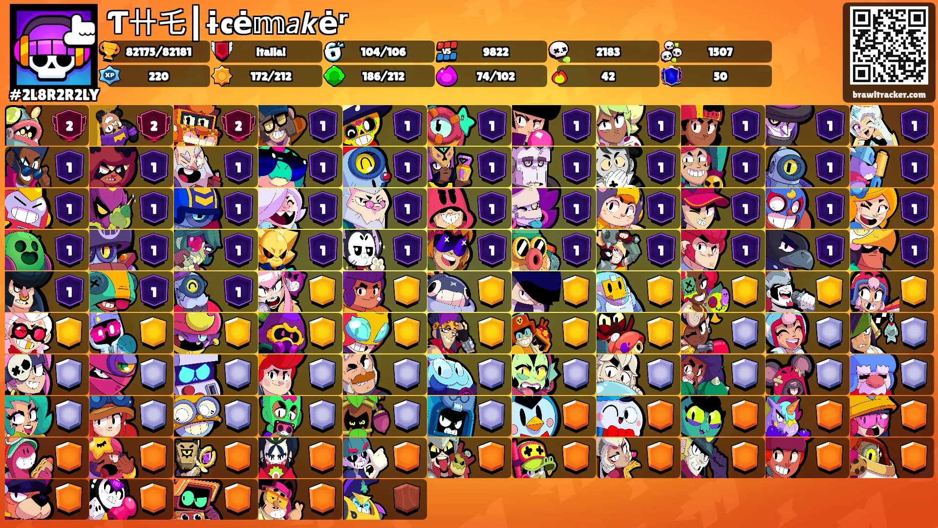 Ƭ卄乇┃ɨcė𝕞𝘢𝙠ėʳ's Ranks