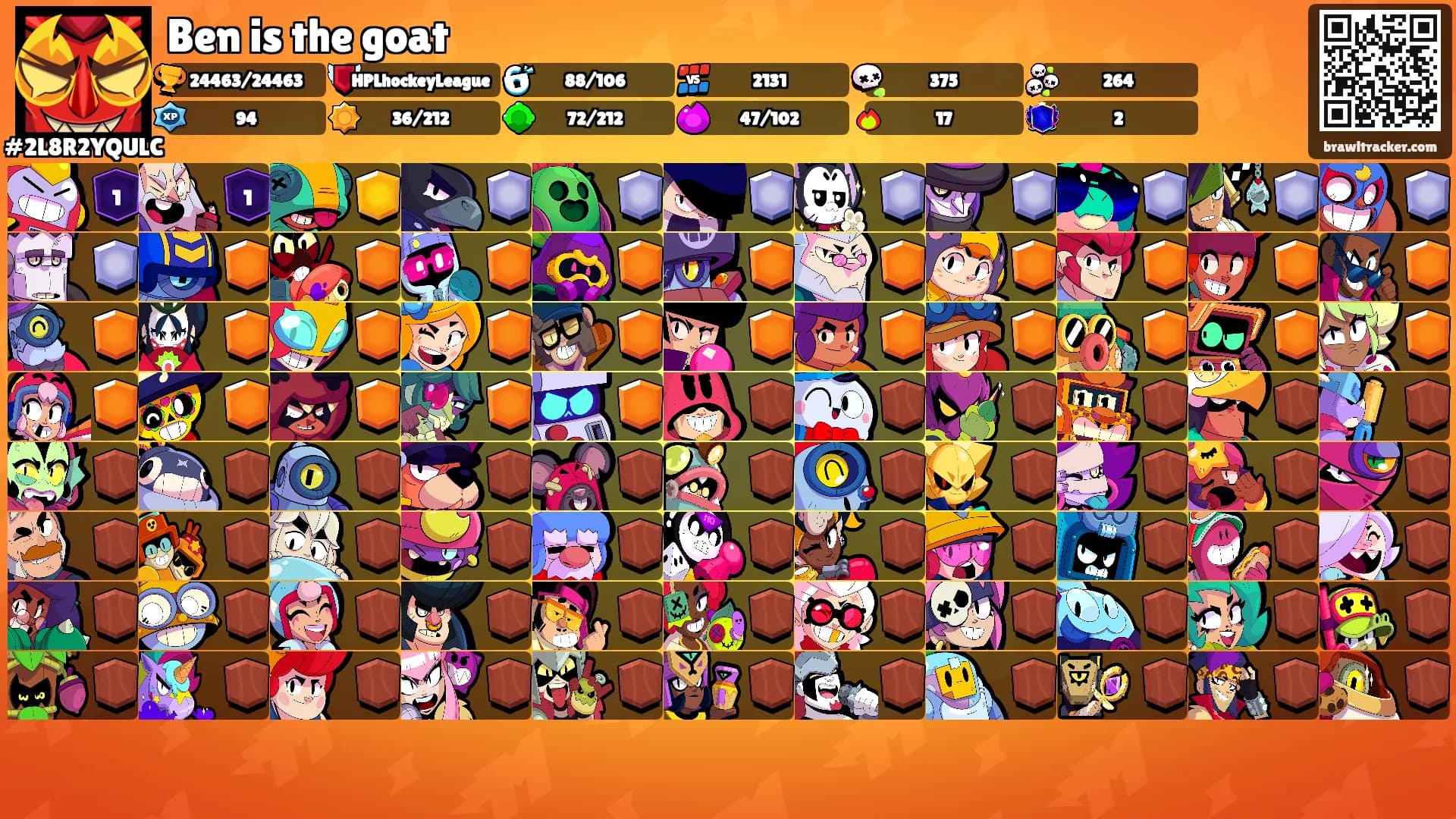 Ben is the goat's Ranks
