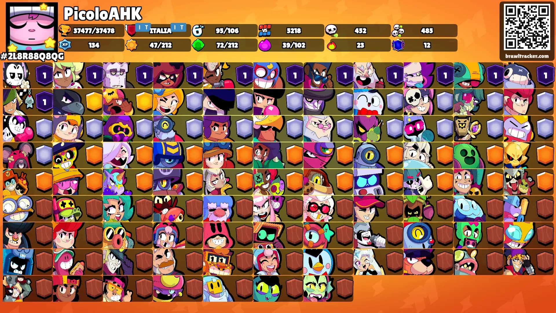 PicoloAHK's Ranks
