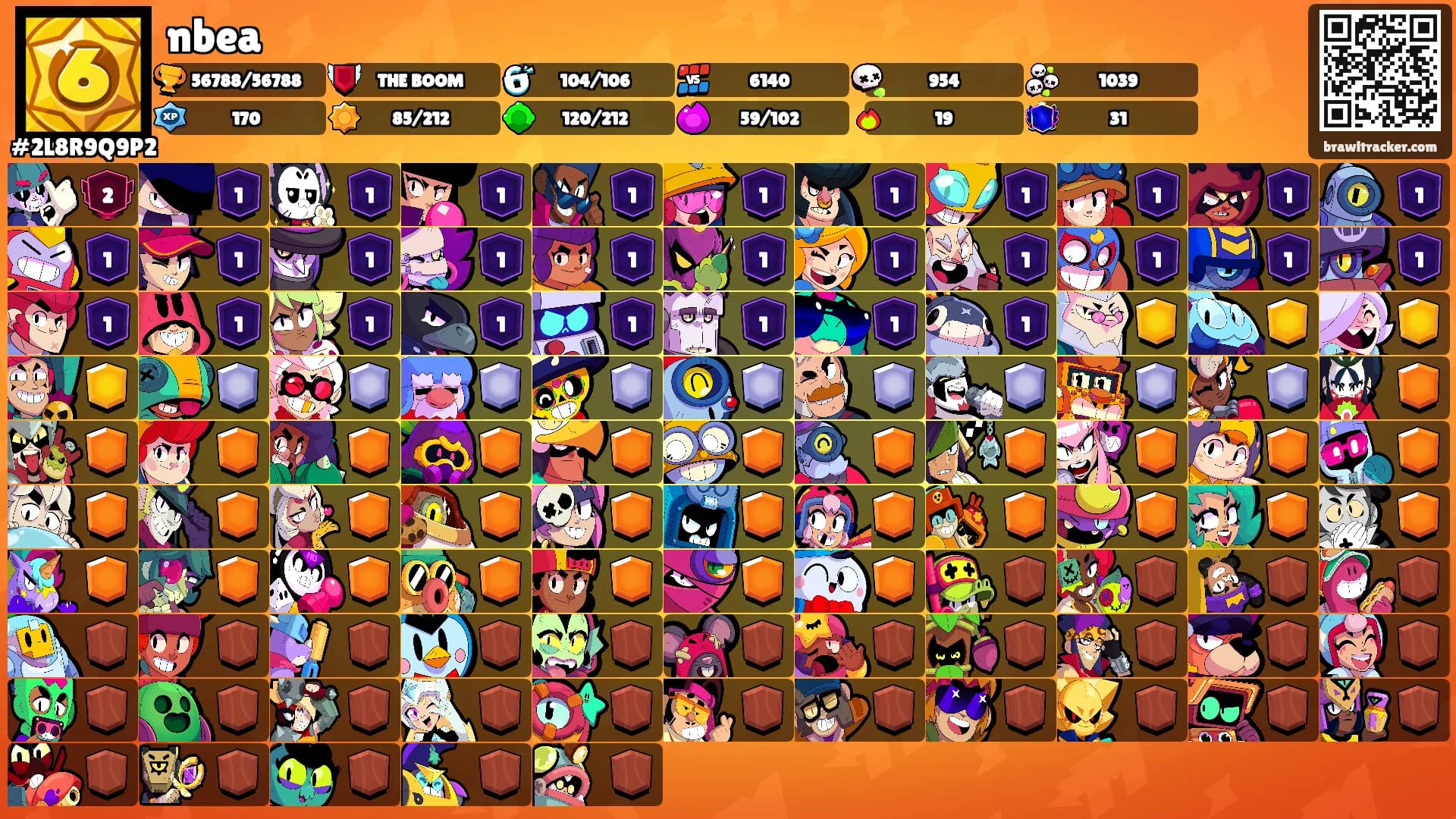 nbea's Ranks