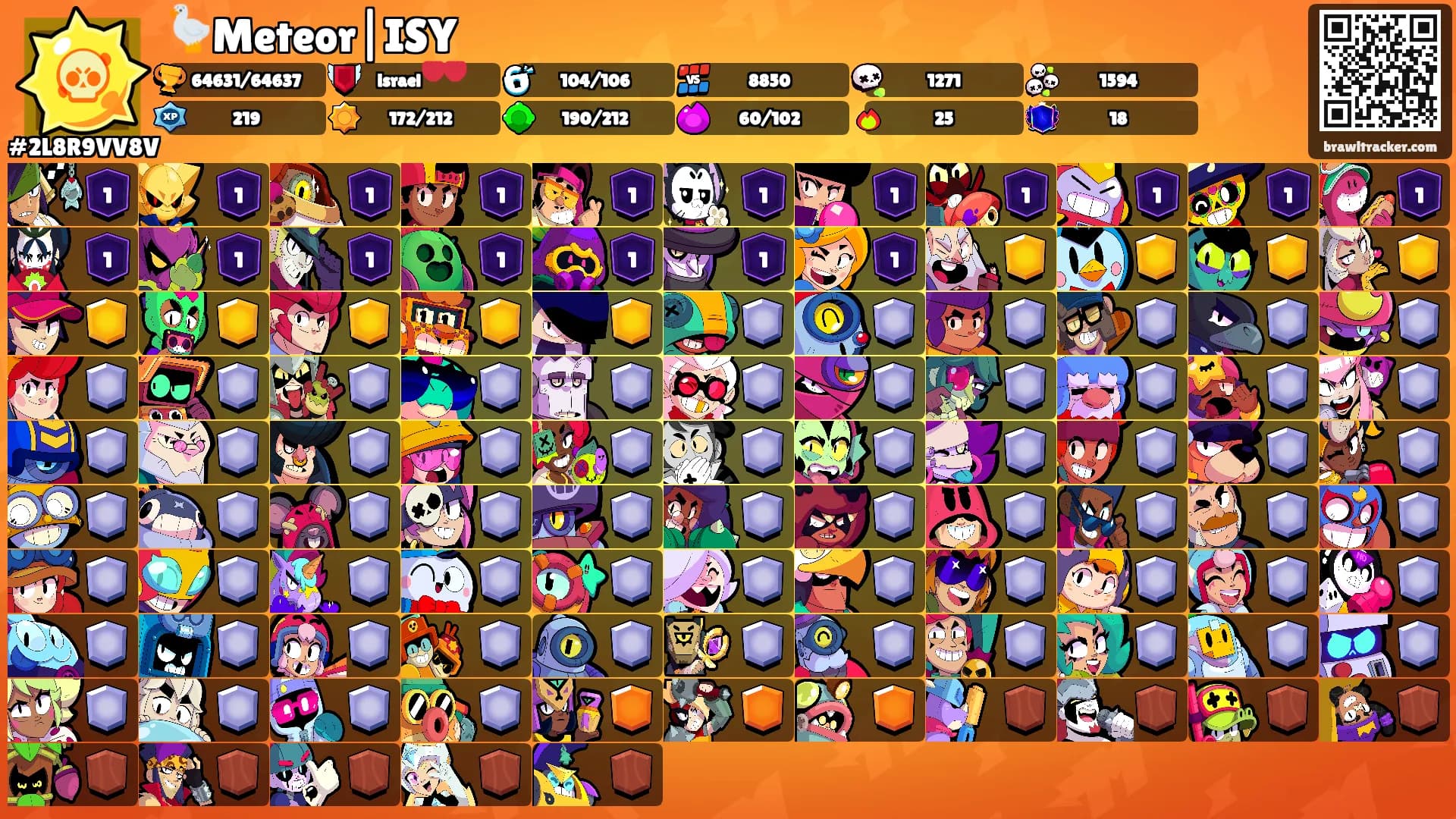 🪿Meteor|ISY's Ranks