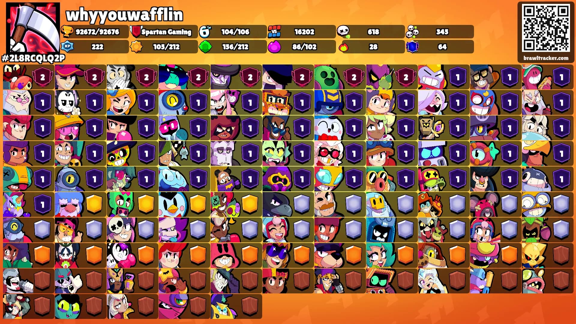 whyyouwafflin's Ranks