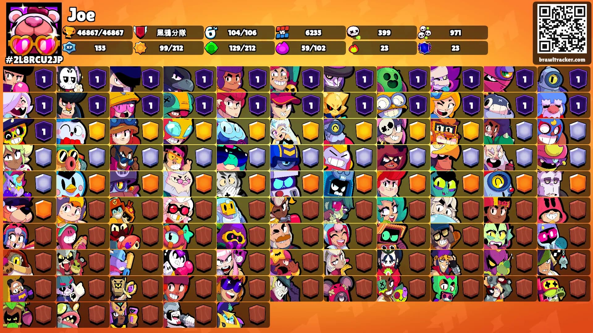 Joe's Ranks