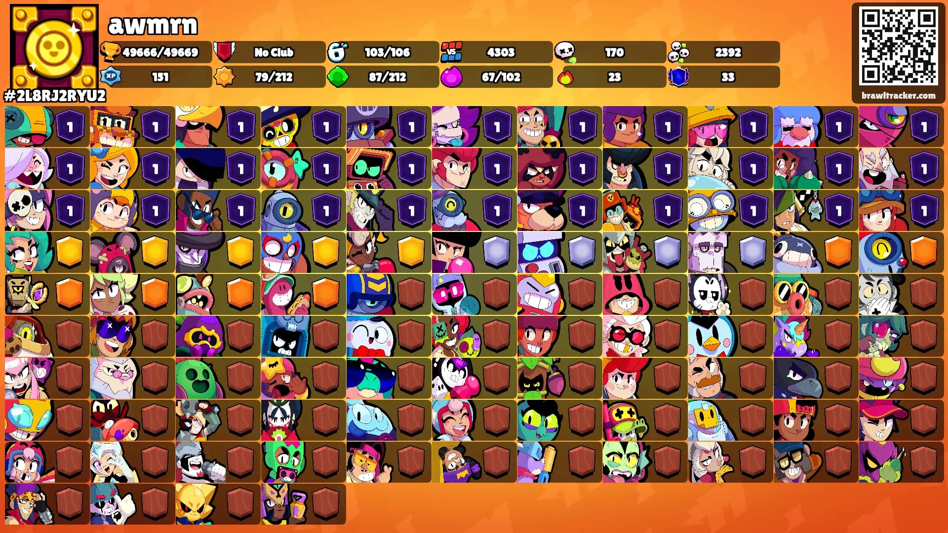 awmrn's Ranks
