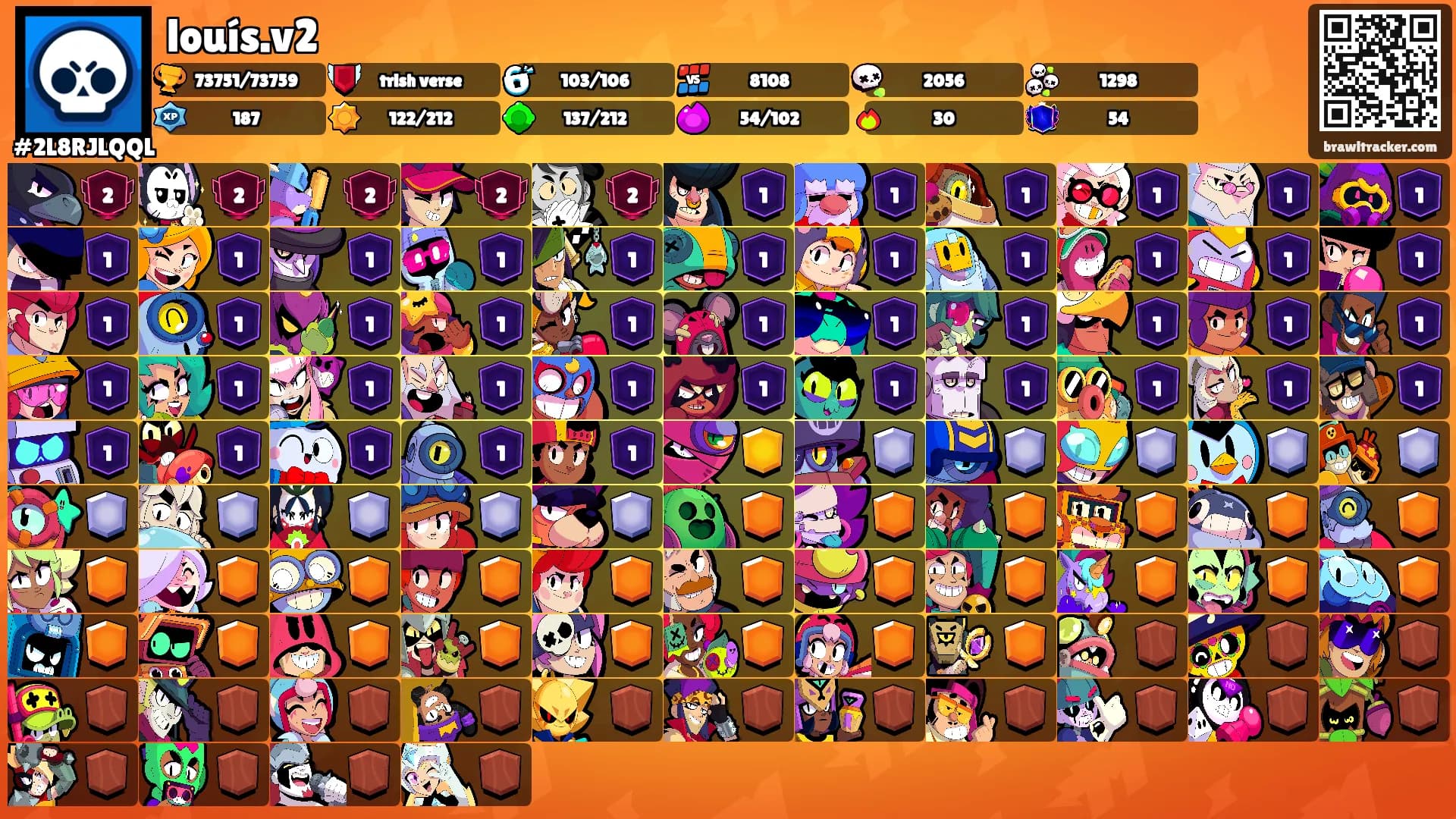 louís.v2's Ranks