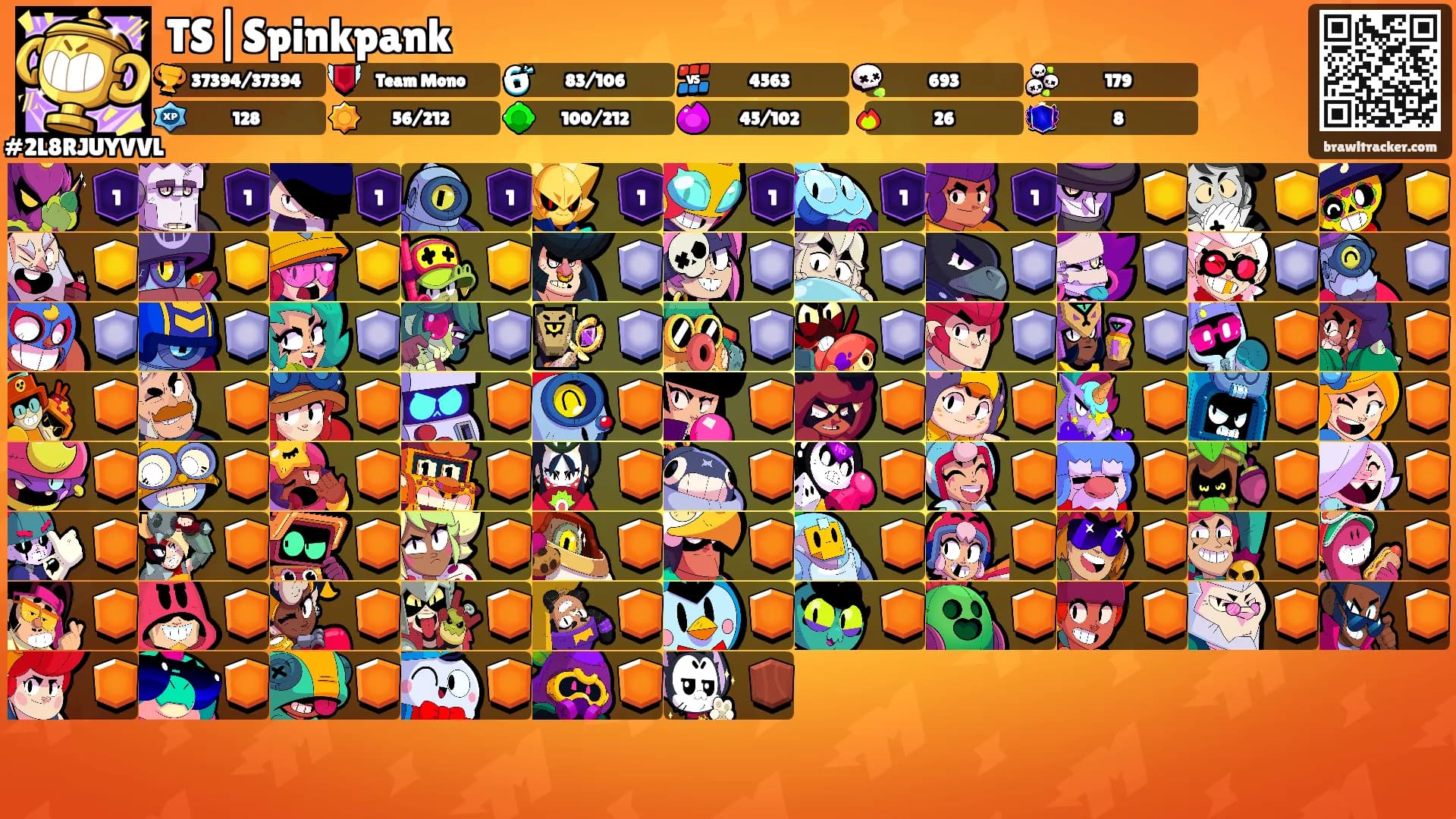 TS|Spinkpank's Ranks