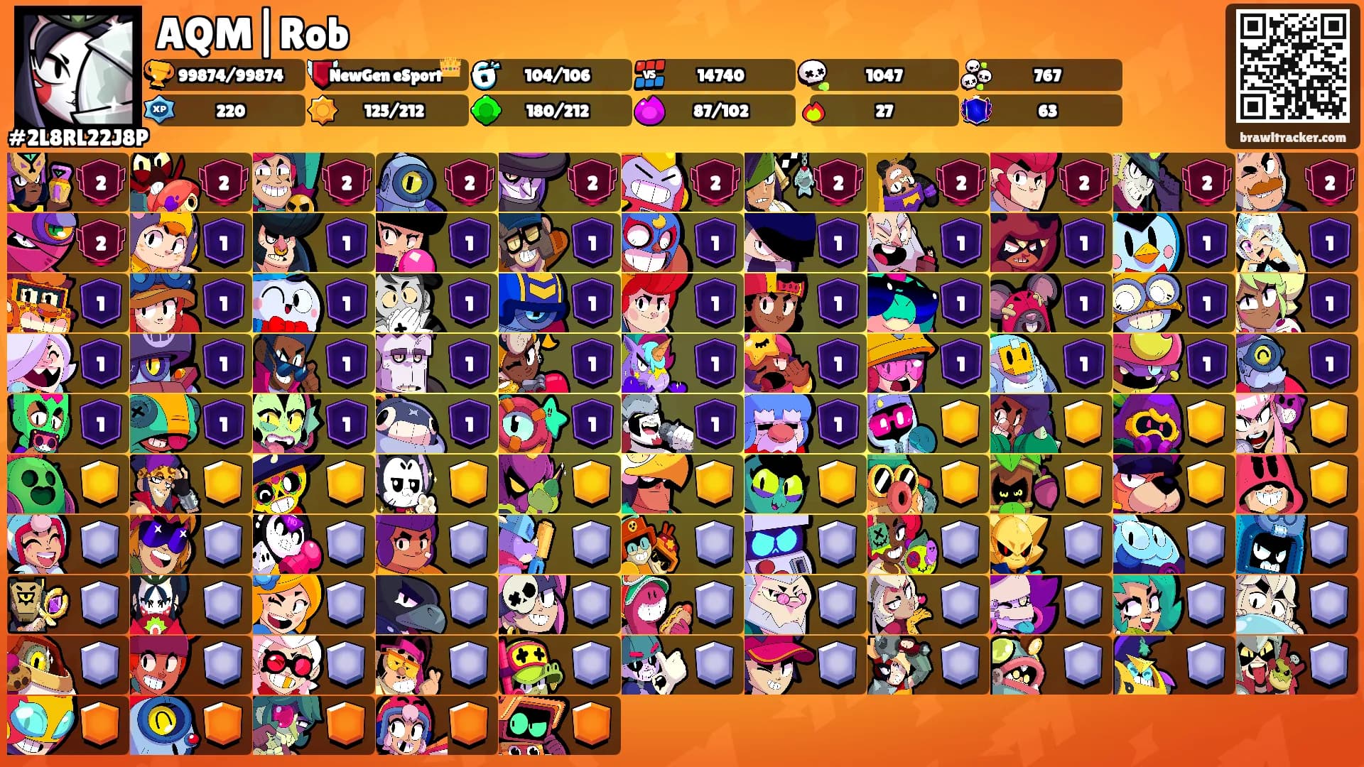 AQM|Rob's Ranks