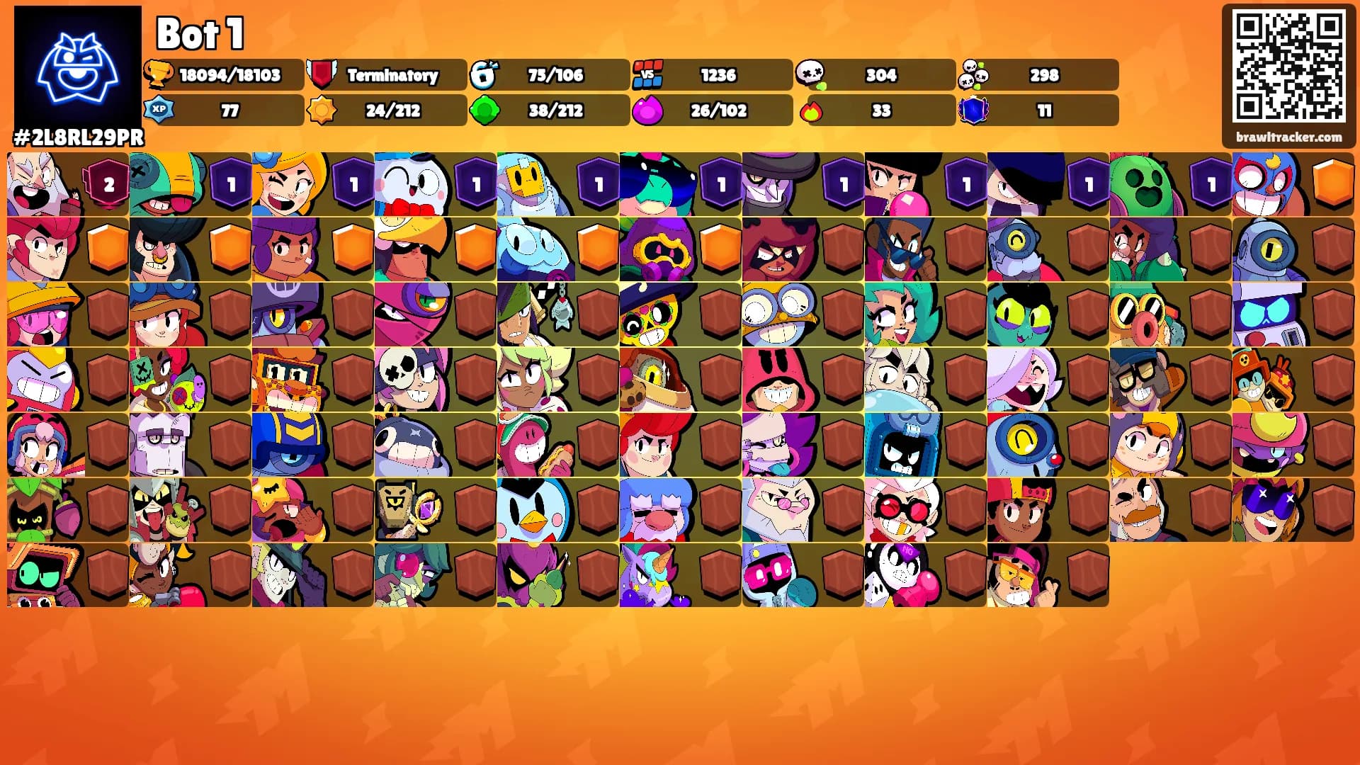 Bot 1's Ranks