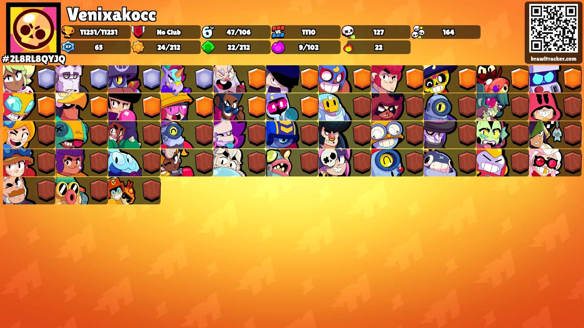 Venixakocc's Ranks