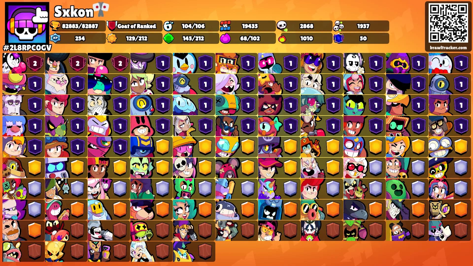 Sxkon🎌's Ranks