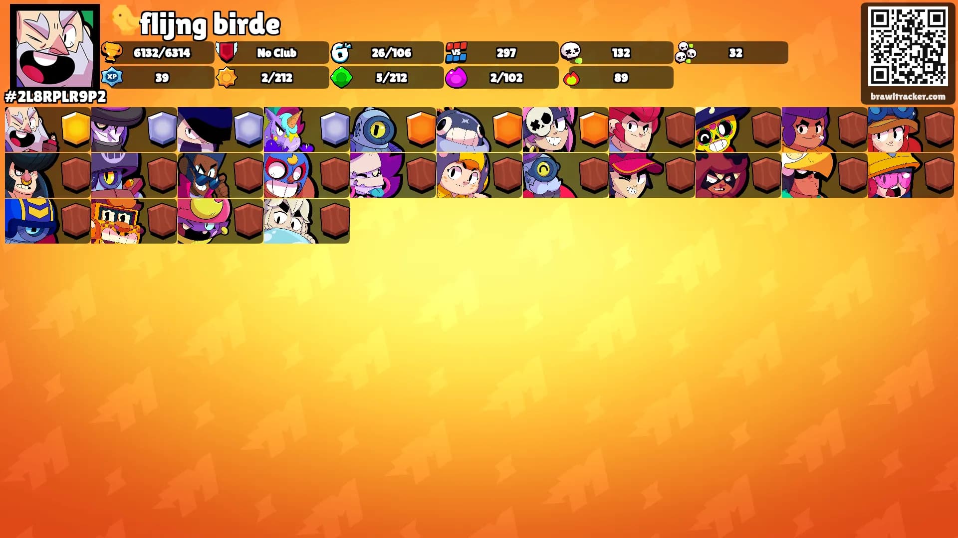 🐤flijng birde's Ranks