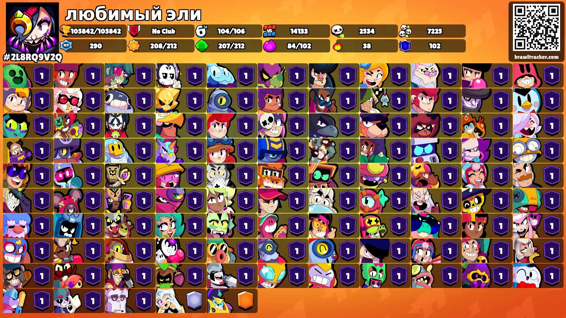 любимый эли's Ranks