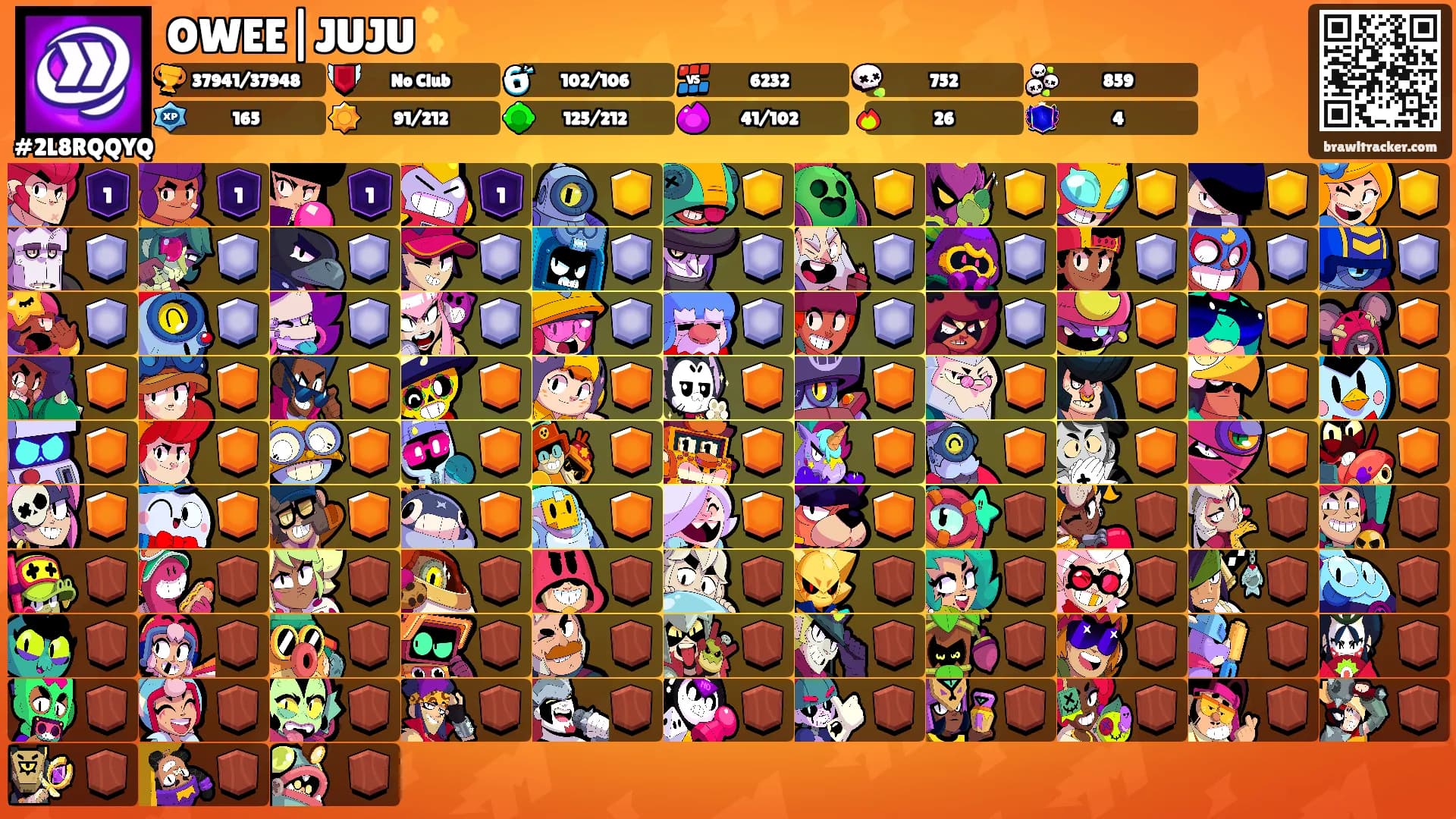 OWEE|JUJU ✨'s Ranks
