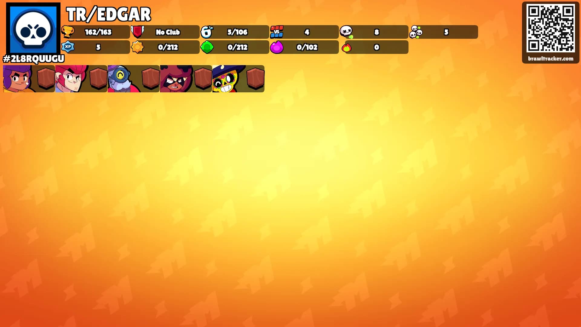 TR/EDGAR's Ranks