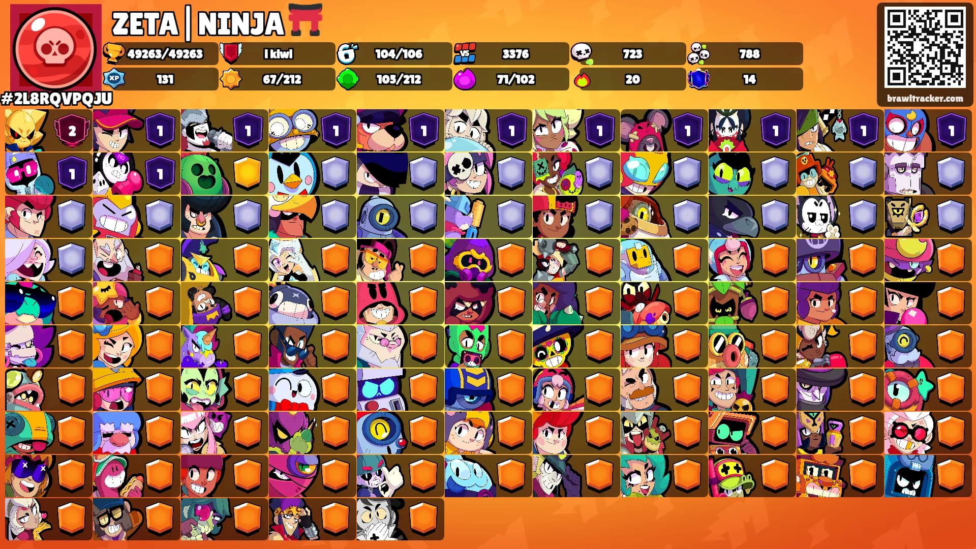 ZETA|NINJA ⛩️'s Ranks