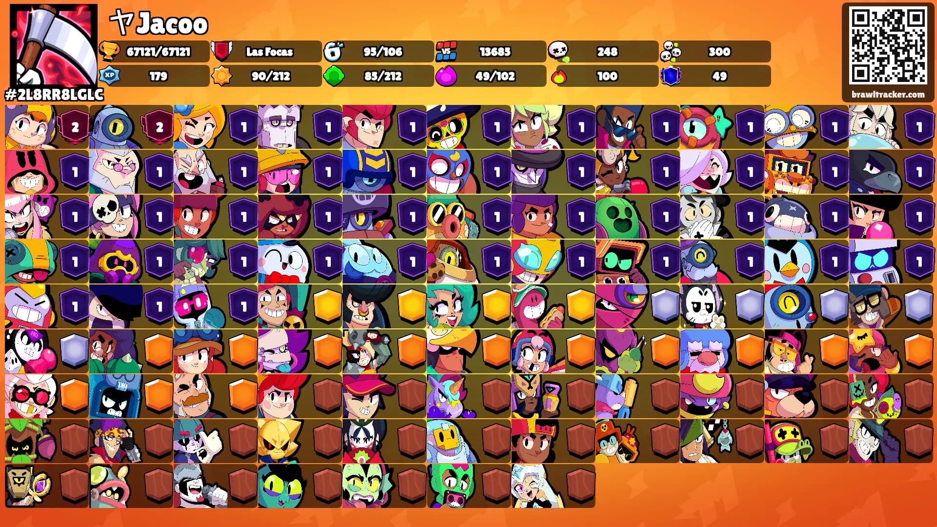 ヤJacoo's Ranks