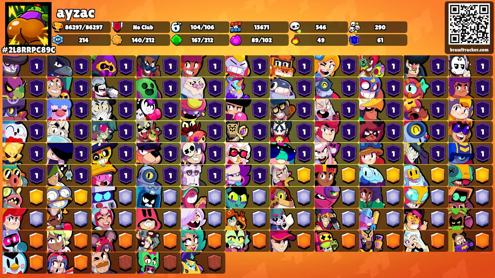 ayzac's Ranks