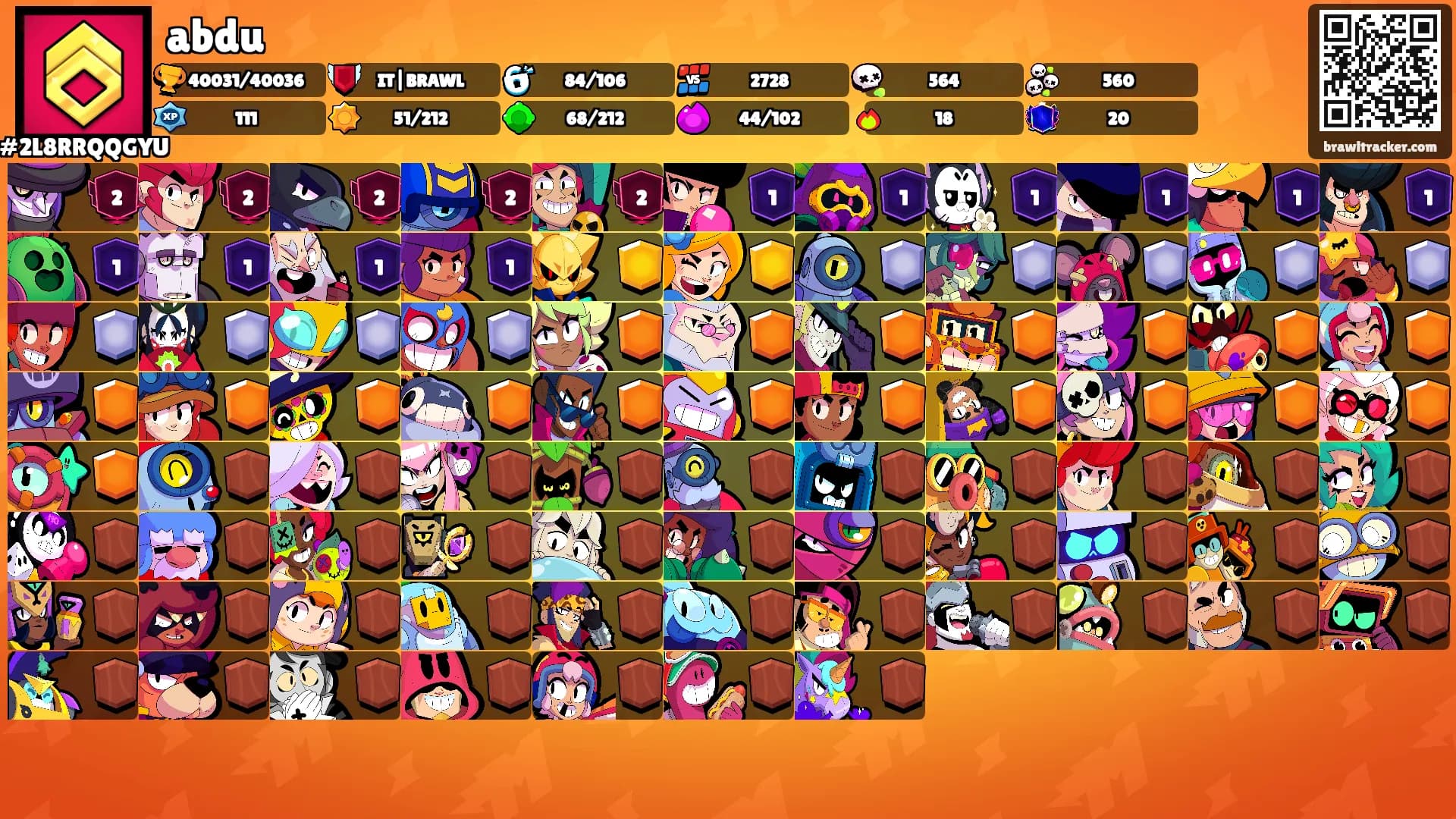 abdu's Ranks
