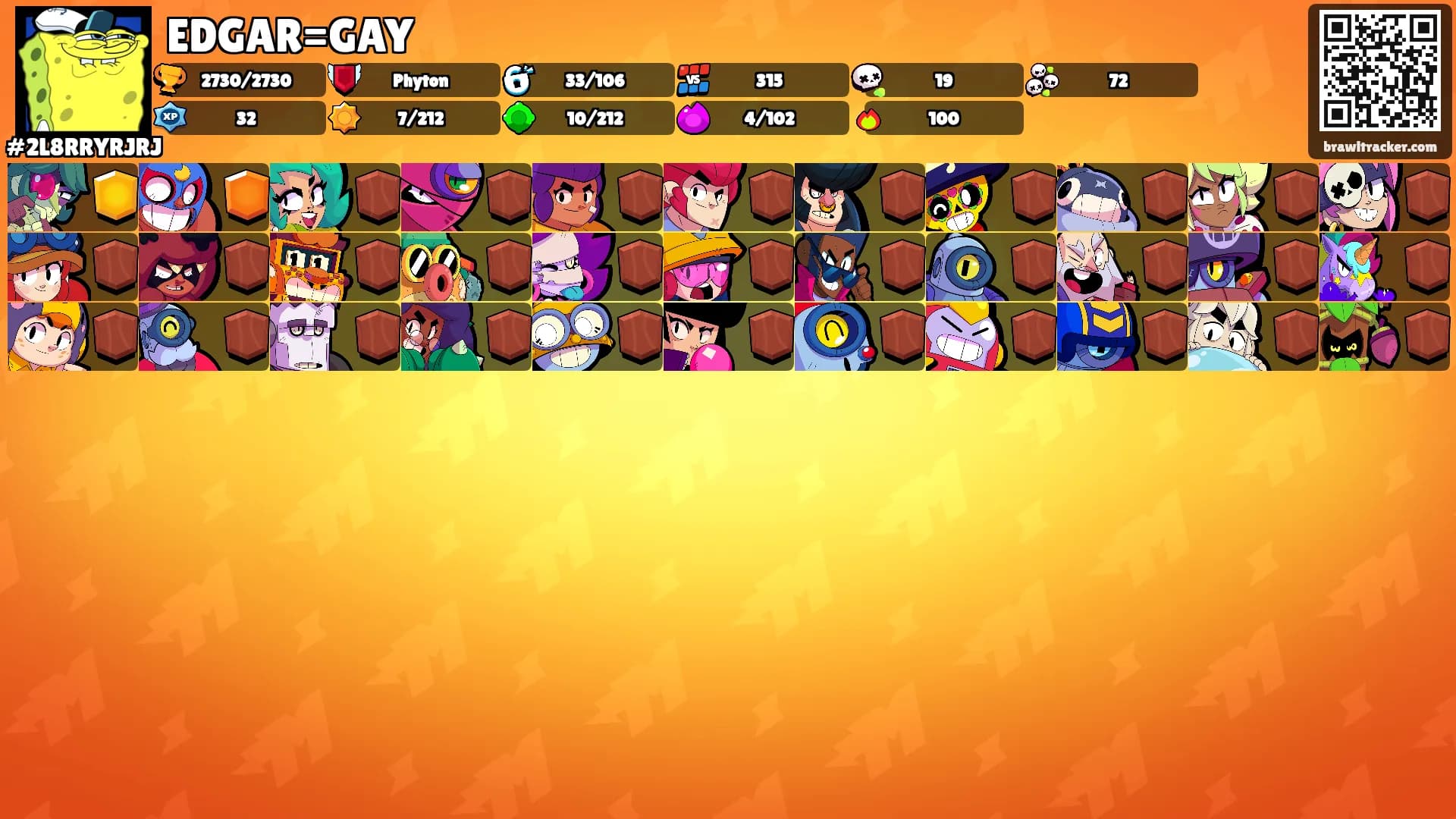 EDGAR=GAY's Ranks