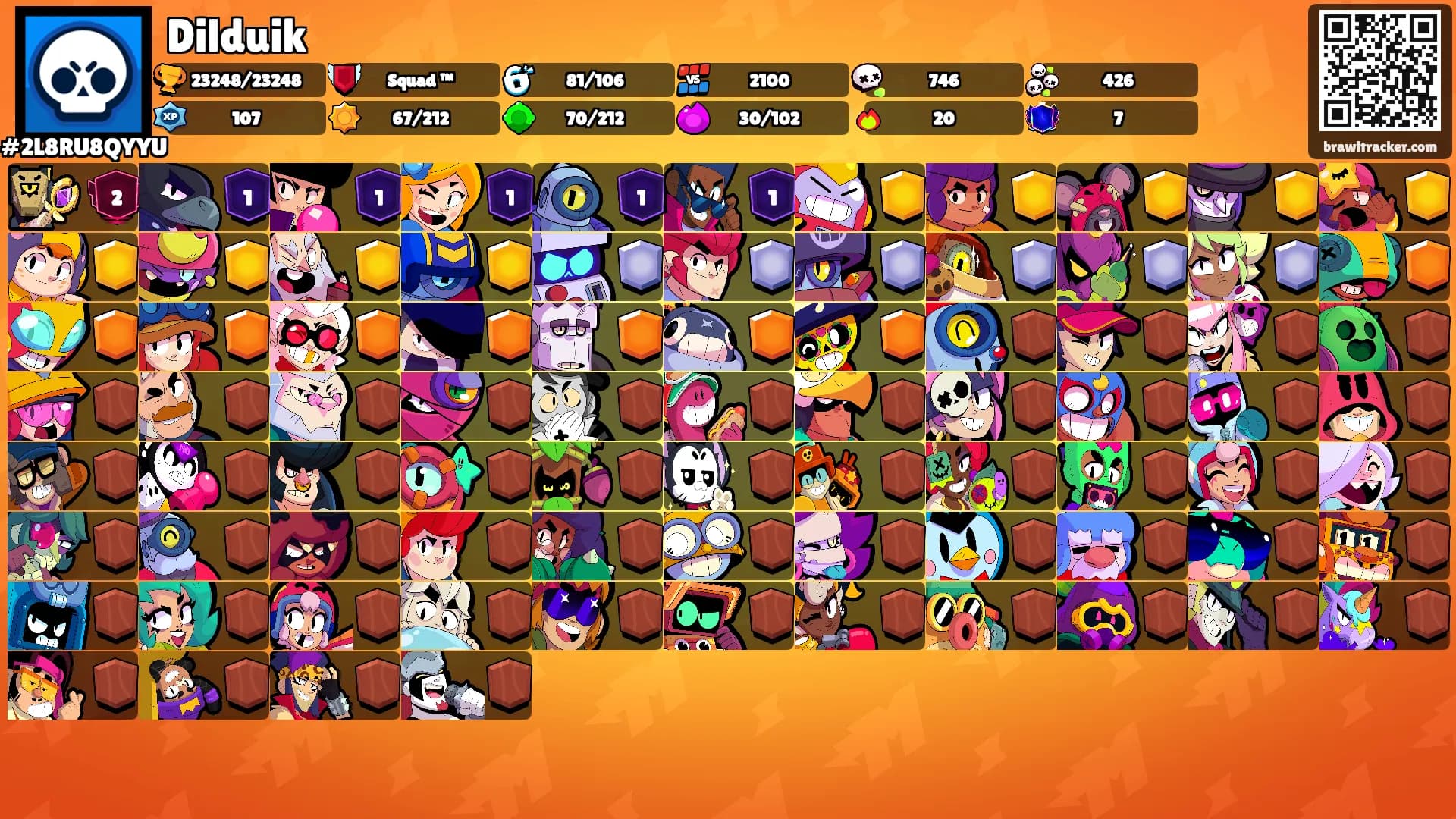 Dilduik's Ranks