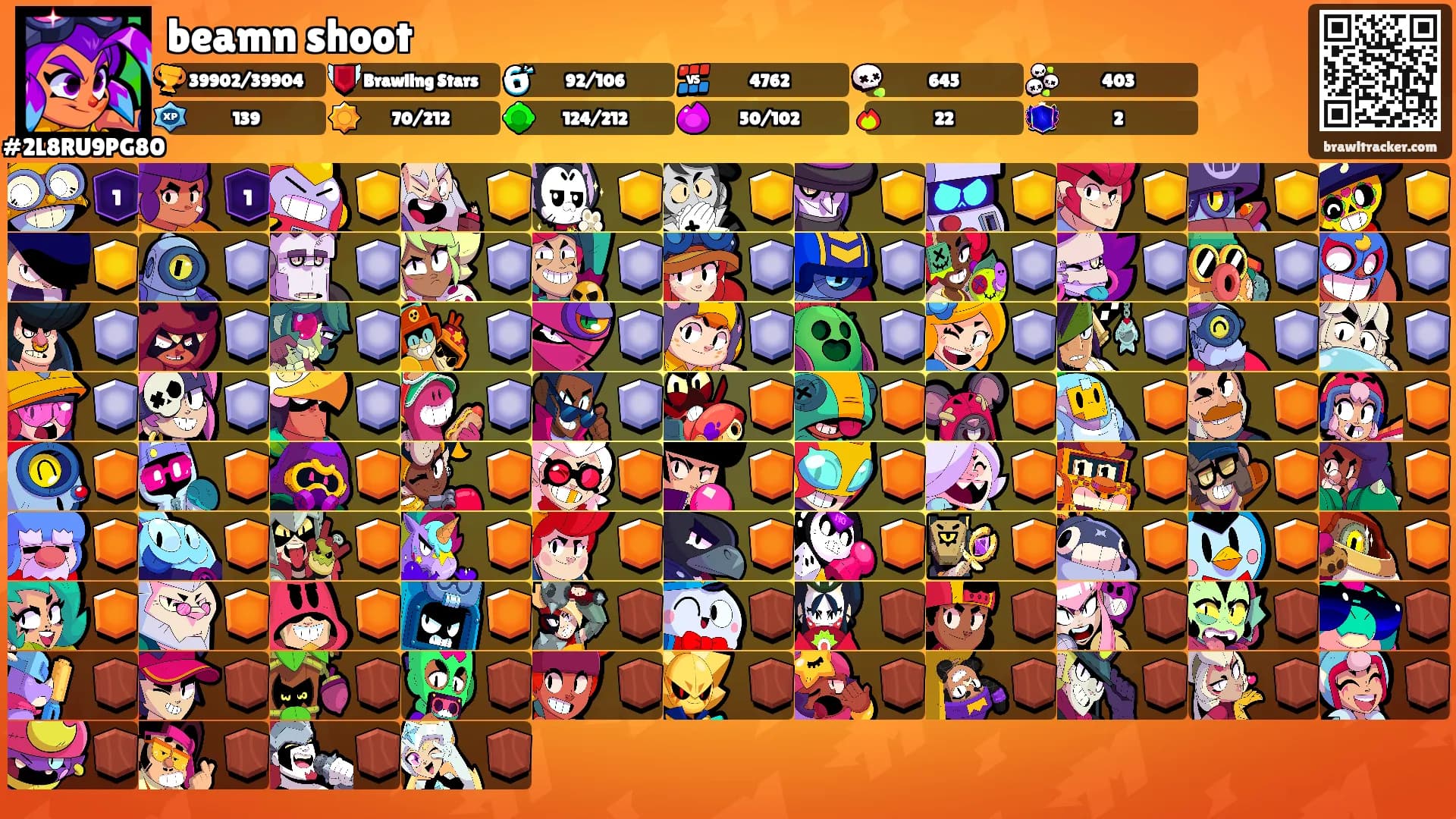 beamn shoot's Ranks