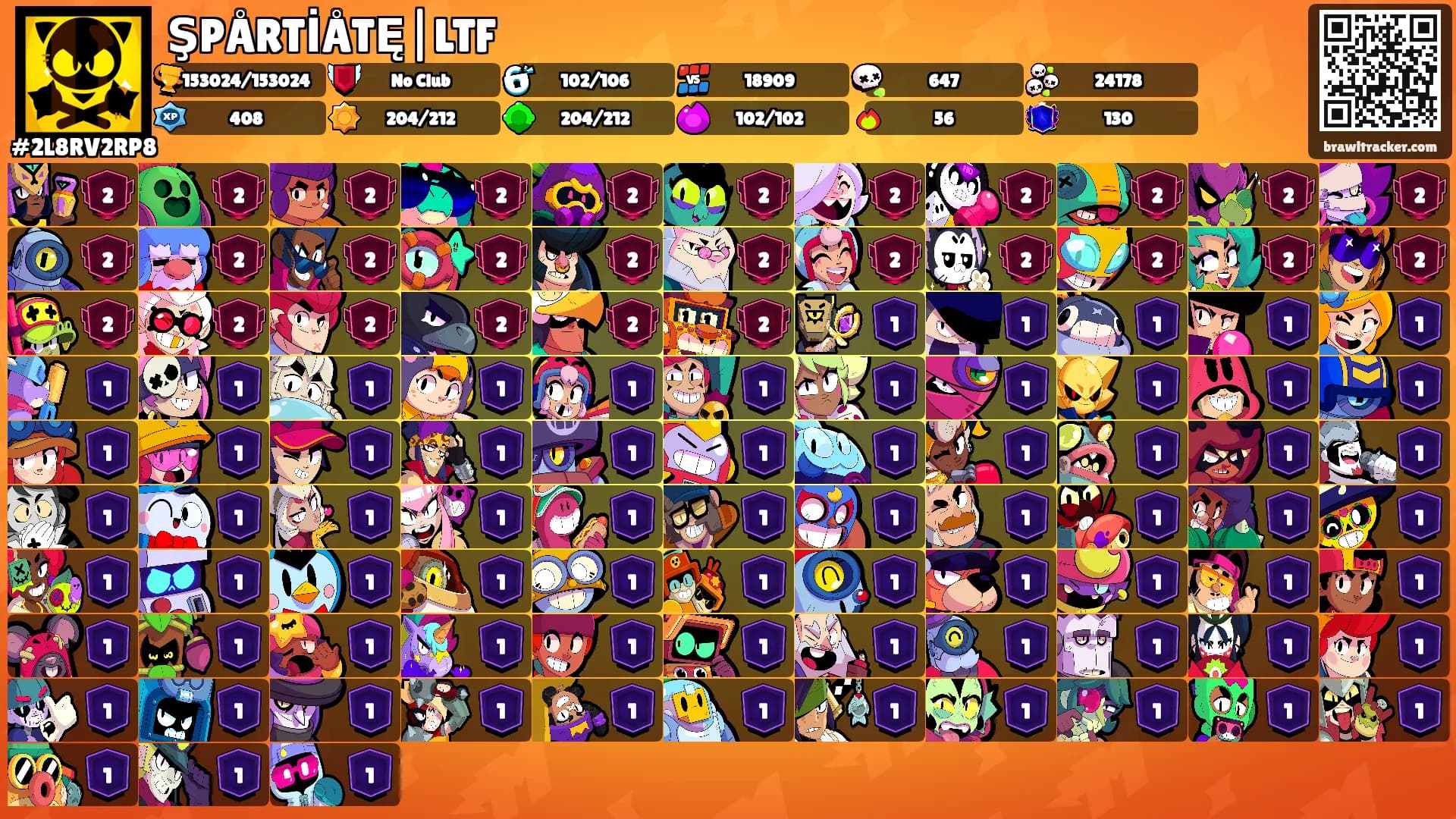 ŞPÅRTİÅTĘ|LTF's Ranks