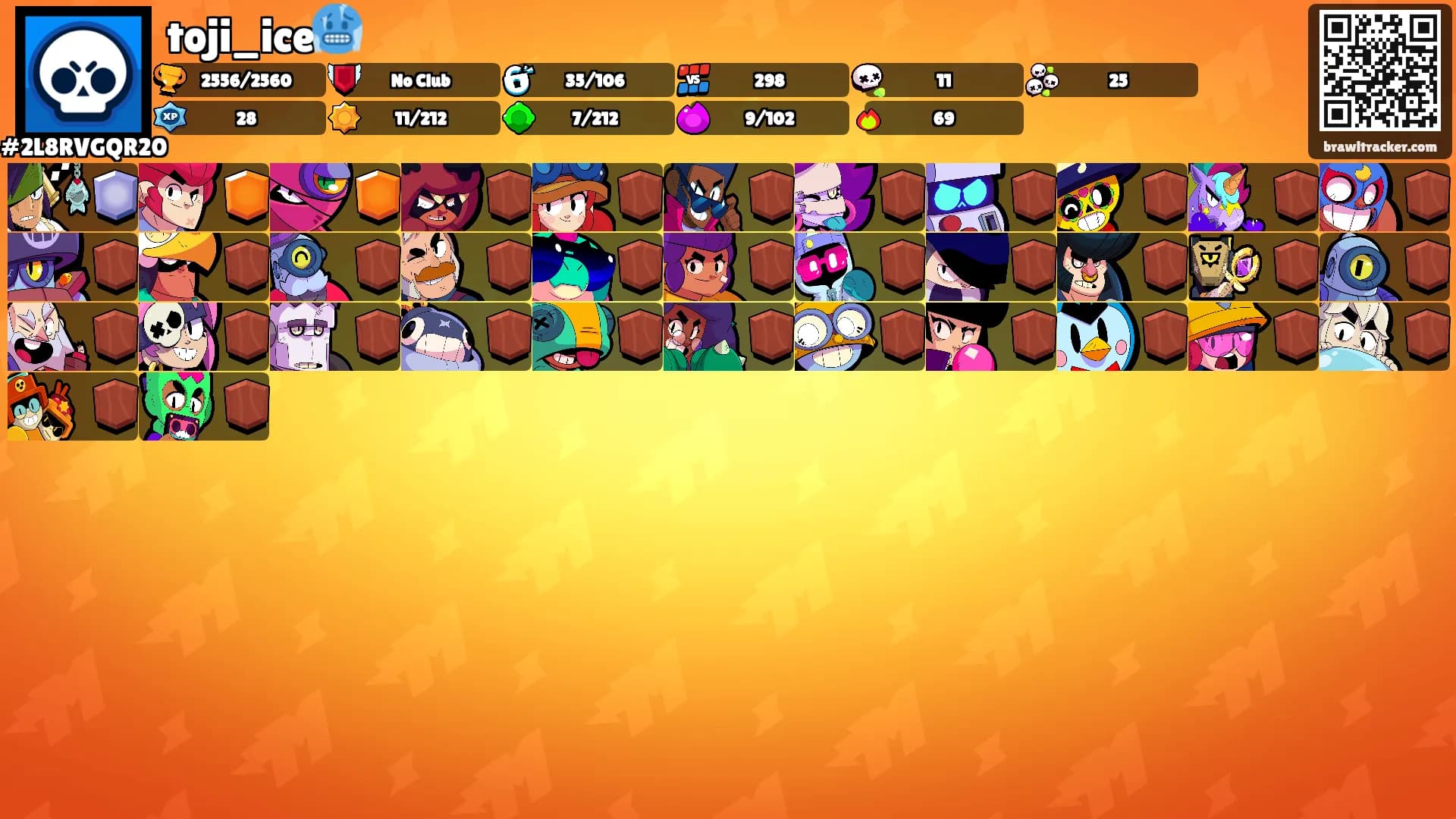 toji_ice🥶's Ranks