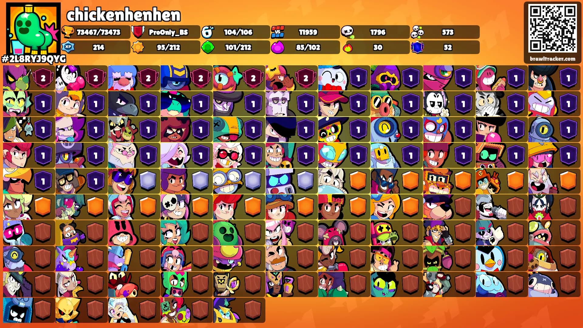 chickenhenhen's Ranks