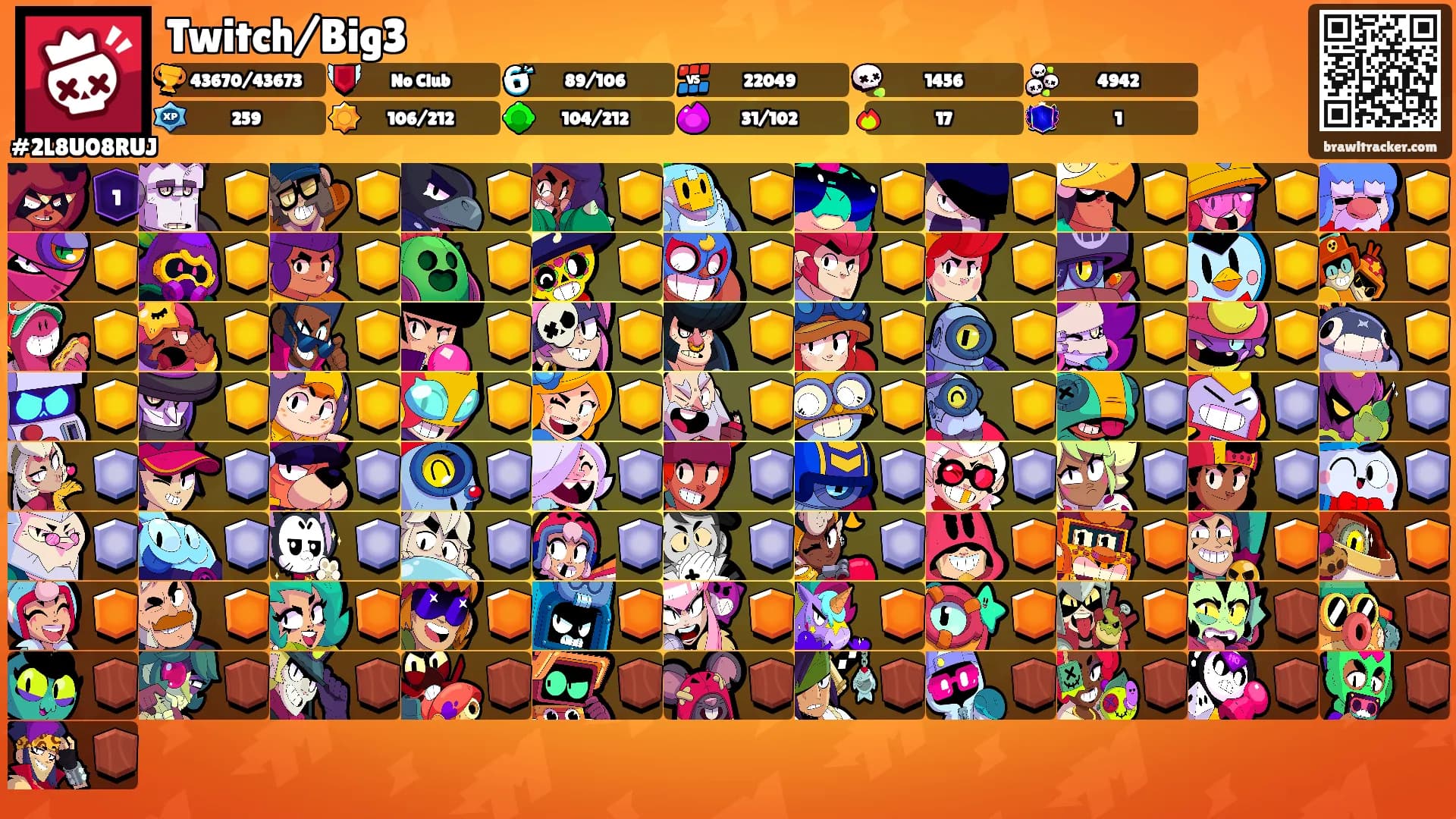 Twitch/Big3's Ranks