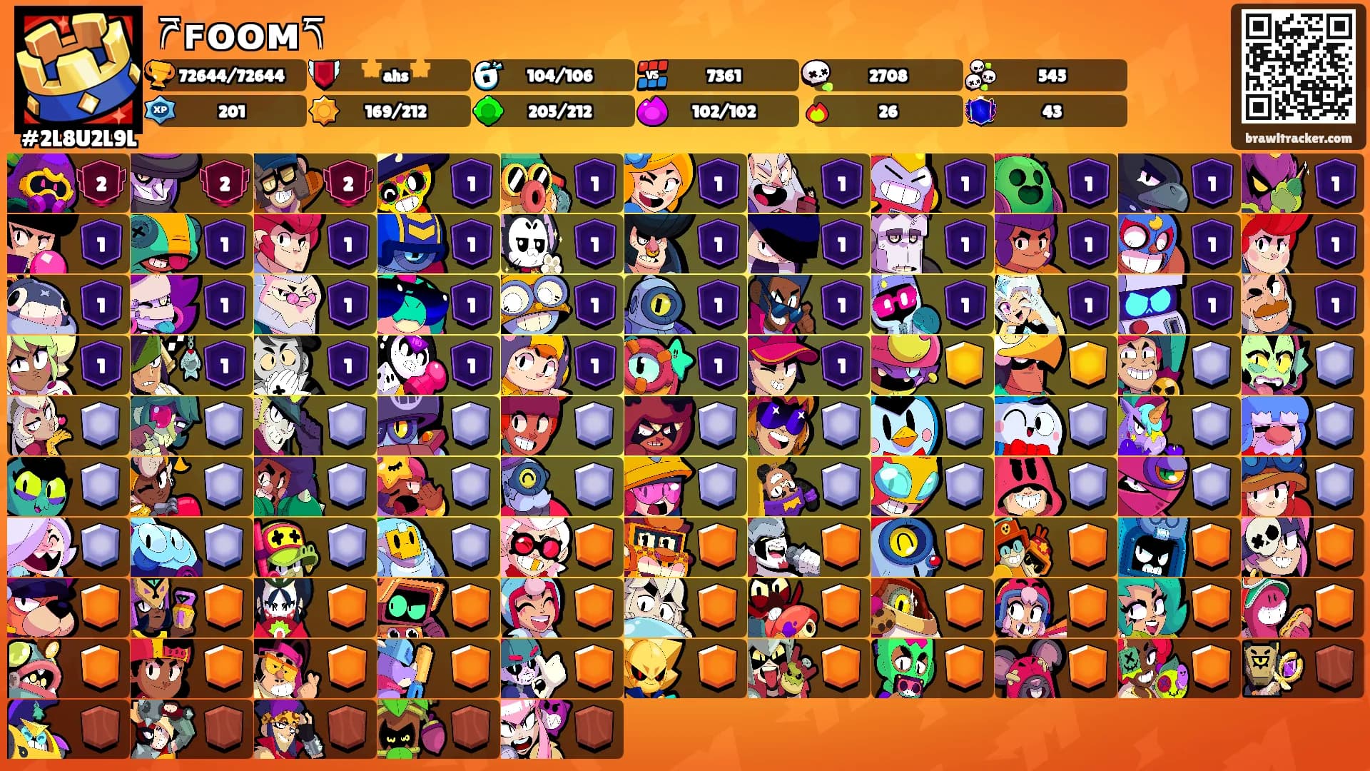 ཌꜰᴏᴏᴍད's Ranks