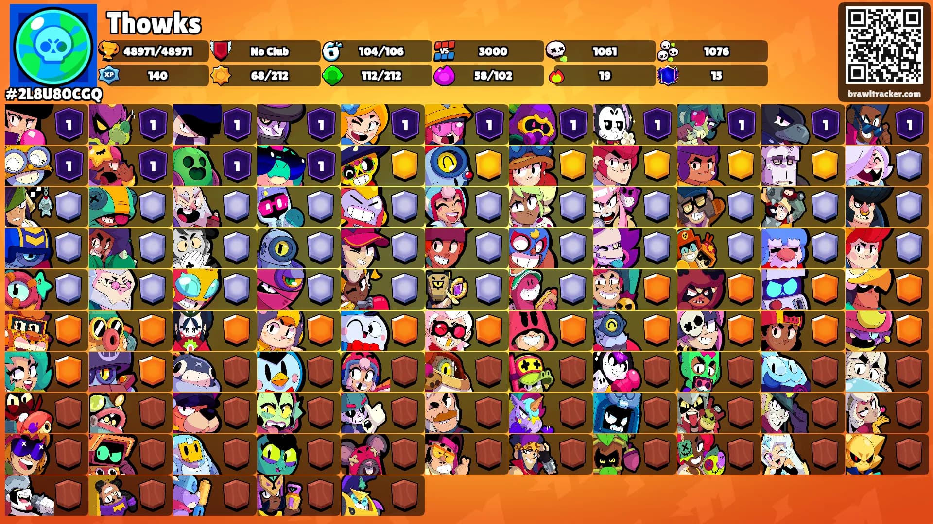 Thowks's Ranks