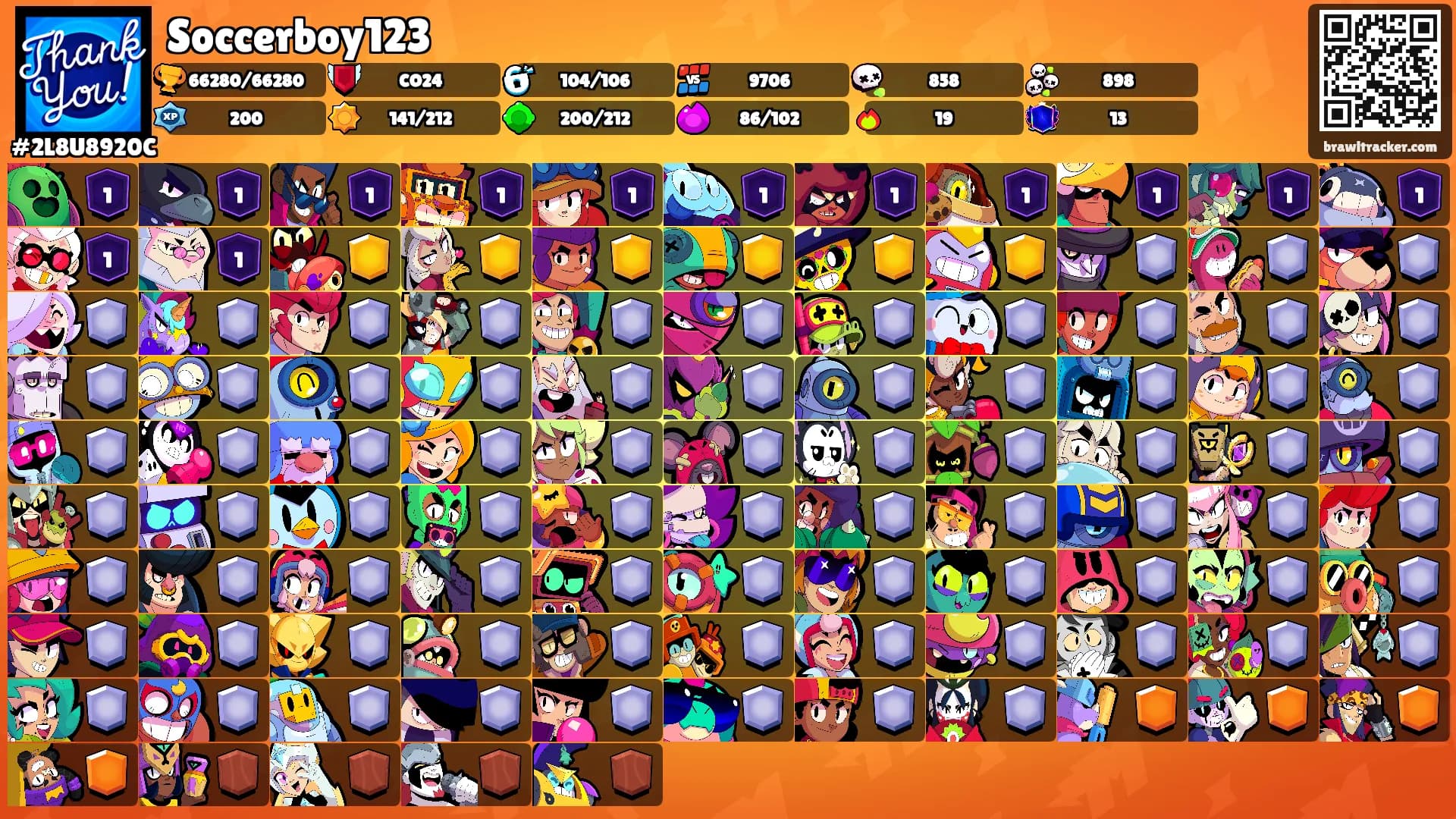 Soccerboy123's Ranks