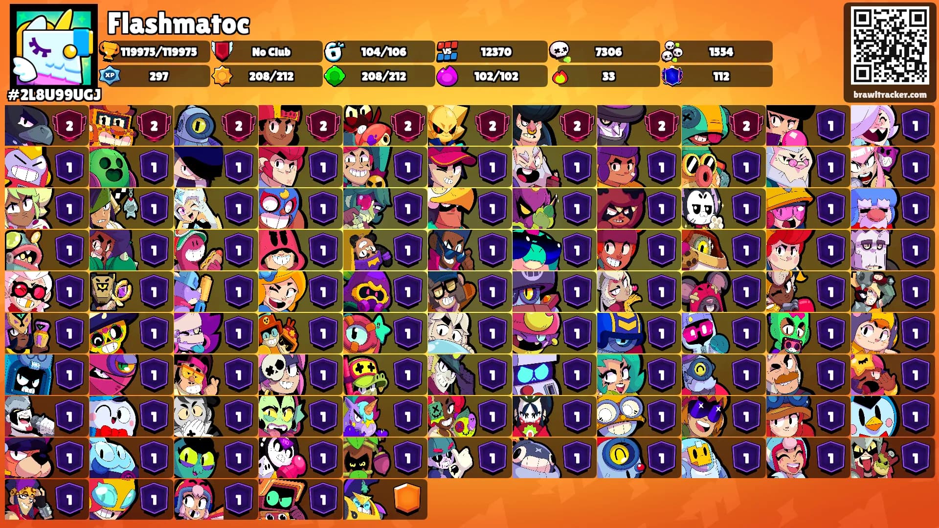 Flashmatoc's Ranks