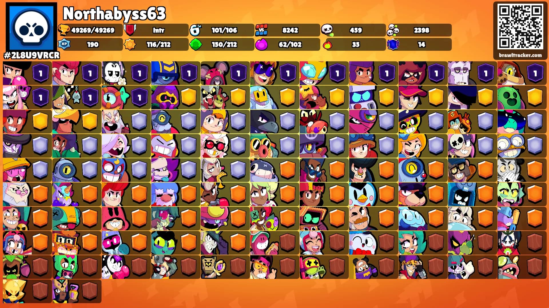 Northabyss63's Ranks
