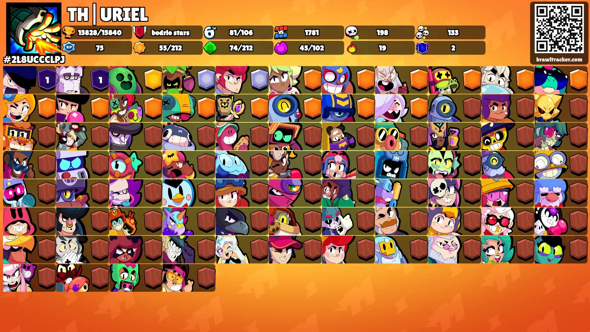 TH|URIEL's Ranks