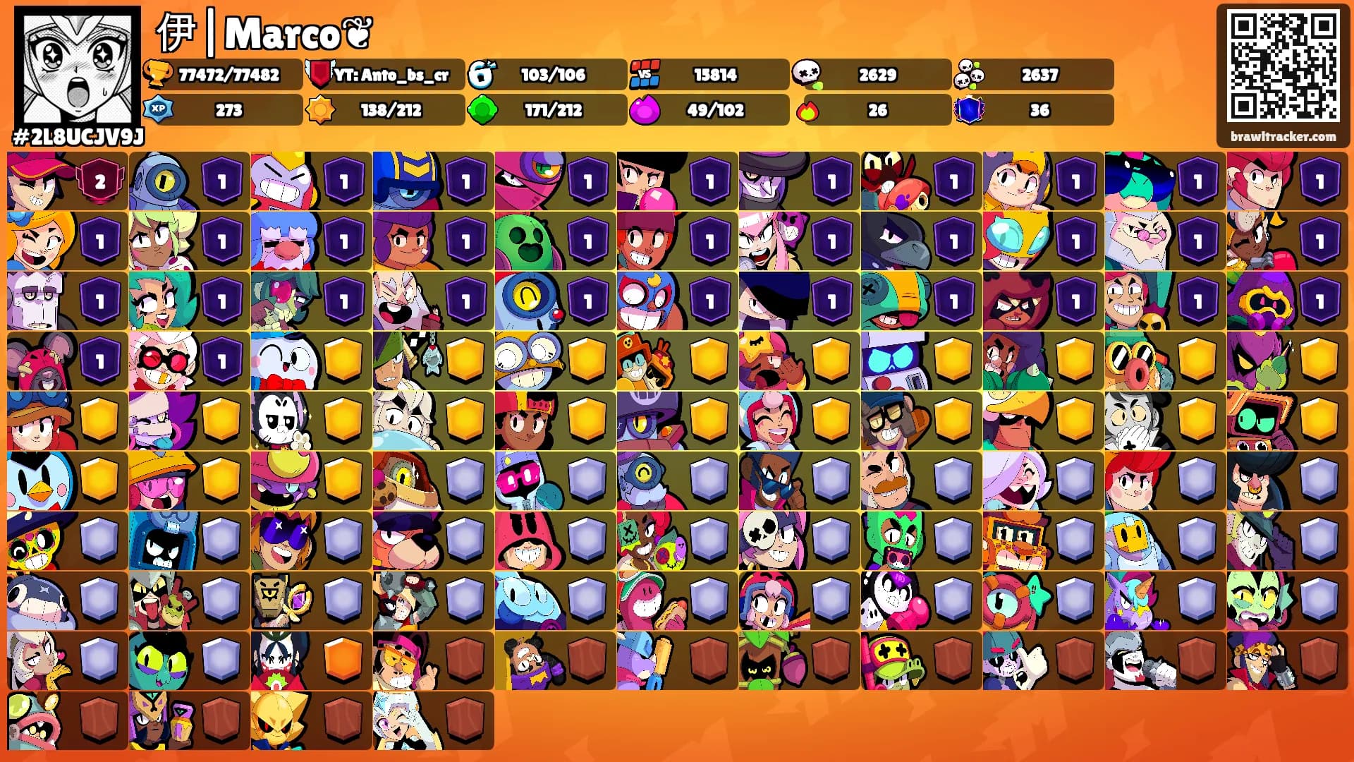 伊|Marco❦'s Ranks