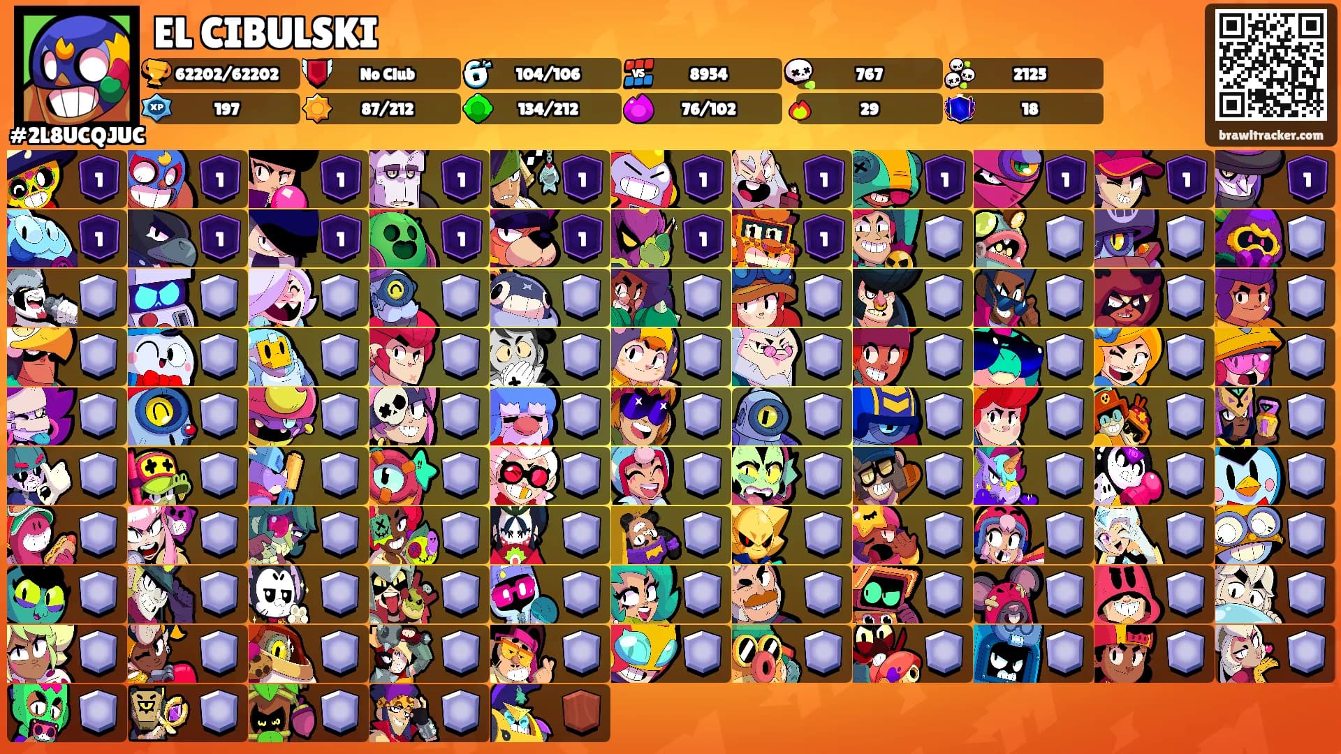 EL CIBULSKI's Ranks